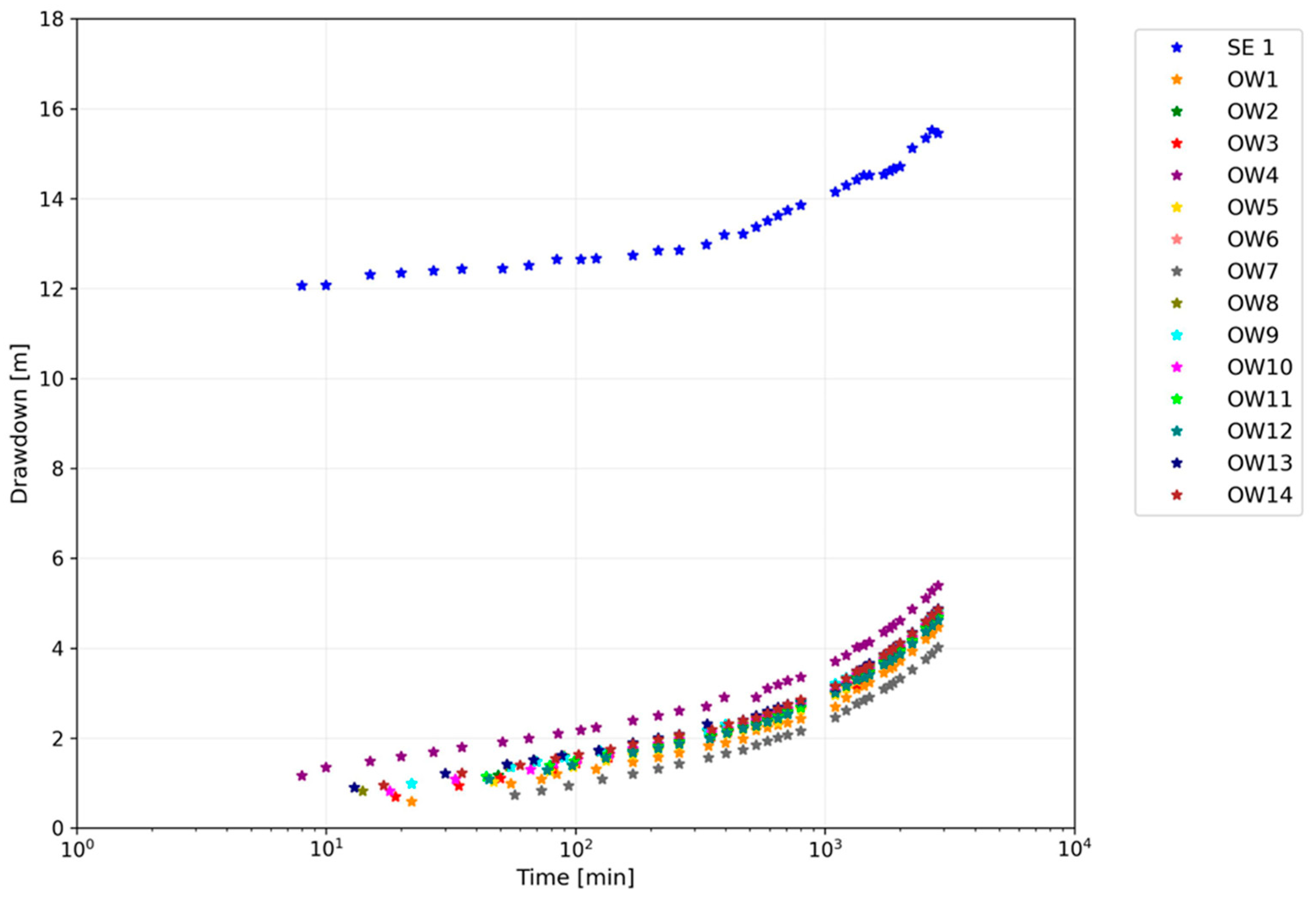 Water 16 02664 g002 Water 16 02664 g002