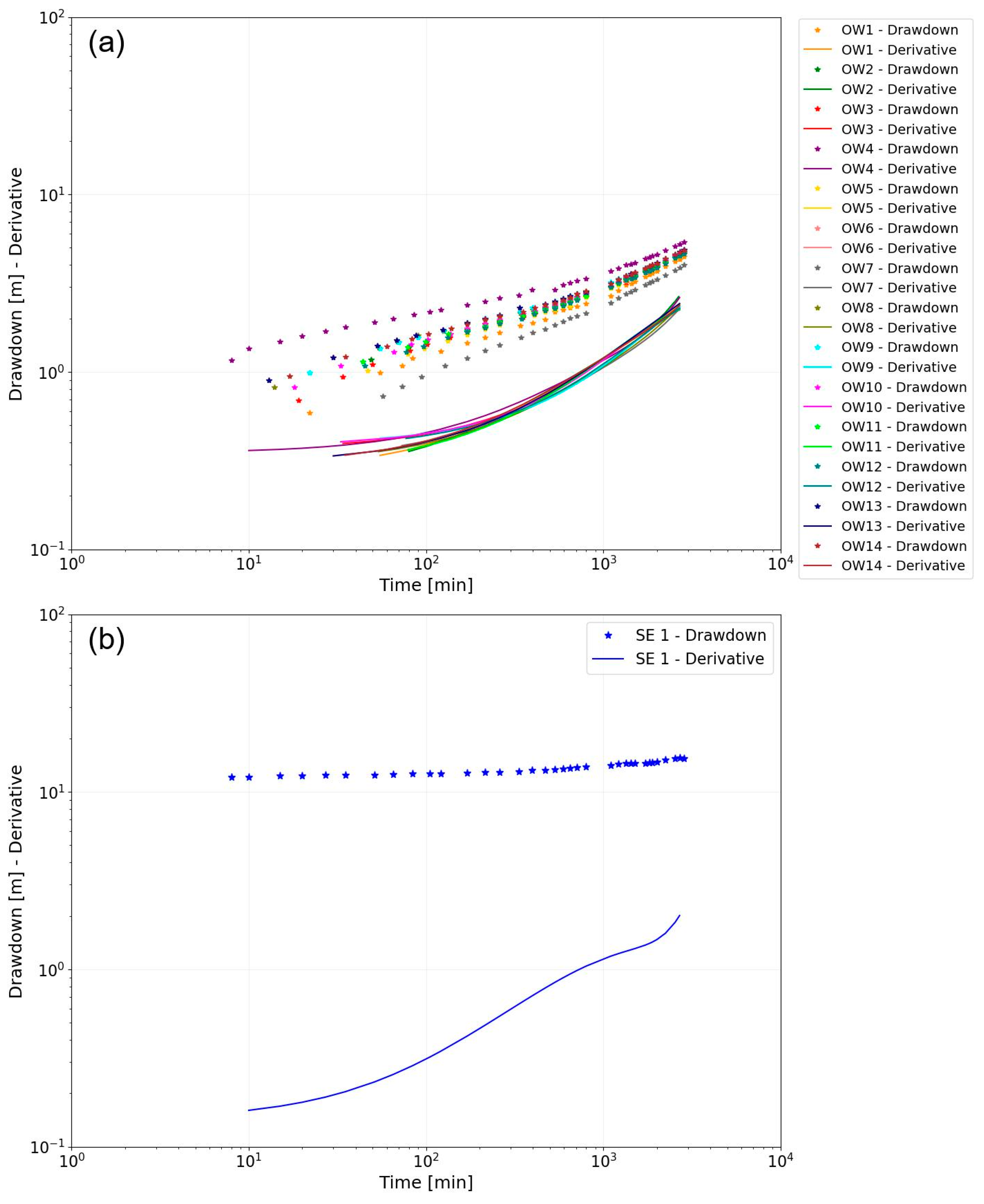 Water 16 02664 g003 Water 16 02664 g003