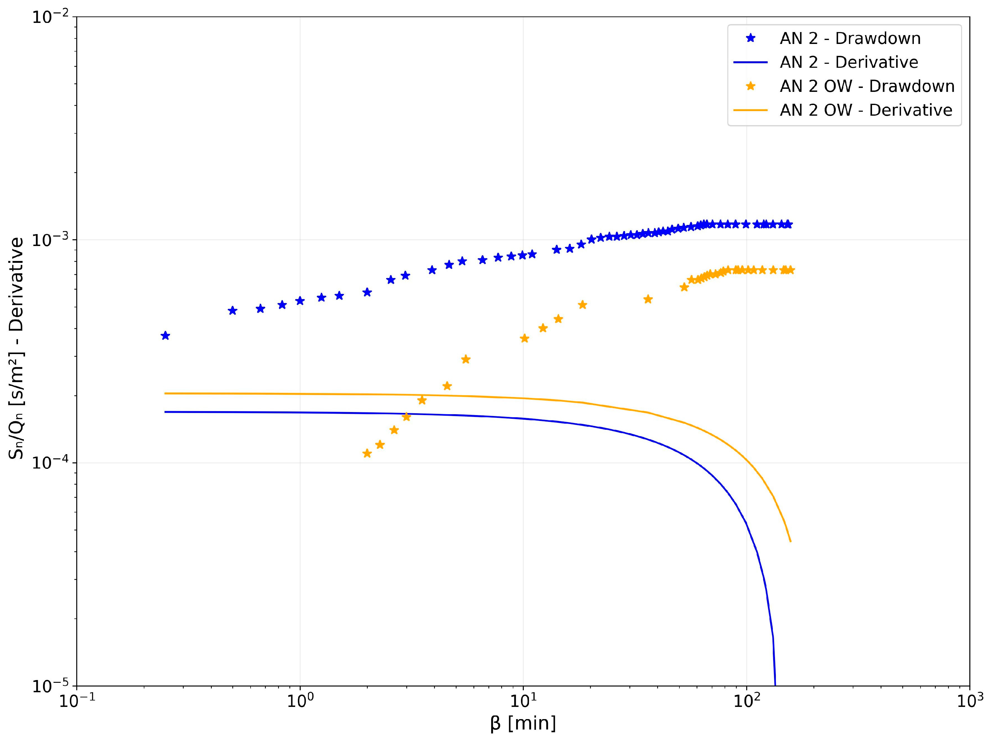 Water 16 02664 g008 Water 16 02664 g008