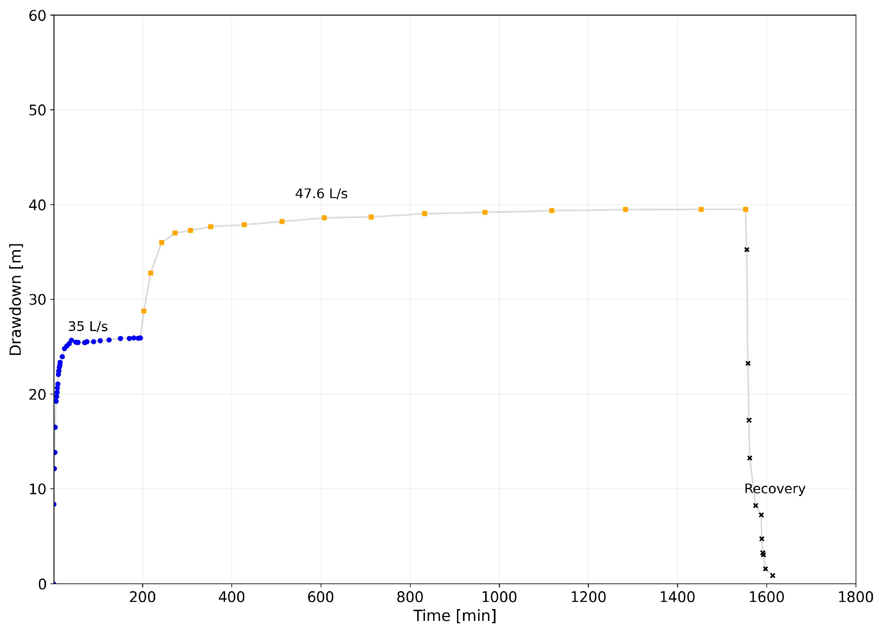 Water 16 02664 g011 Water 16 02664 g011