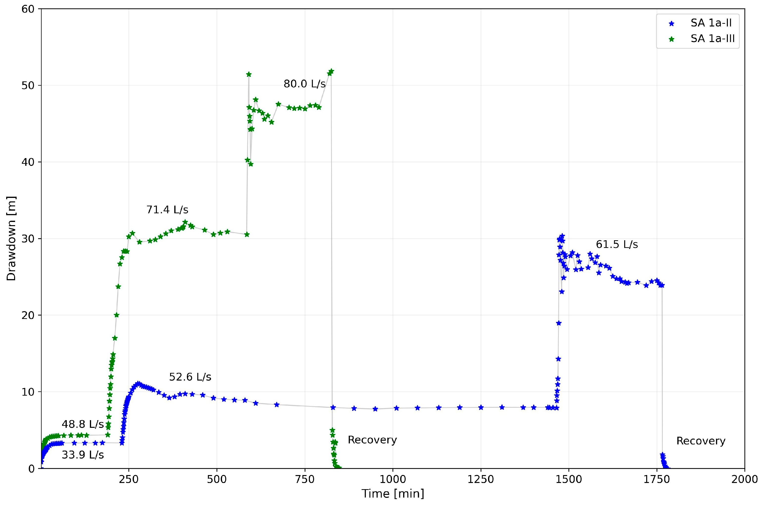 Water 16 02664 g013 Water 16 02664 g013