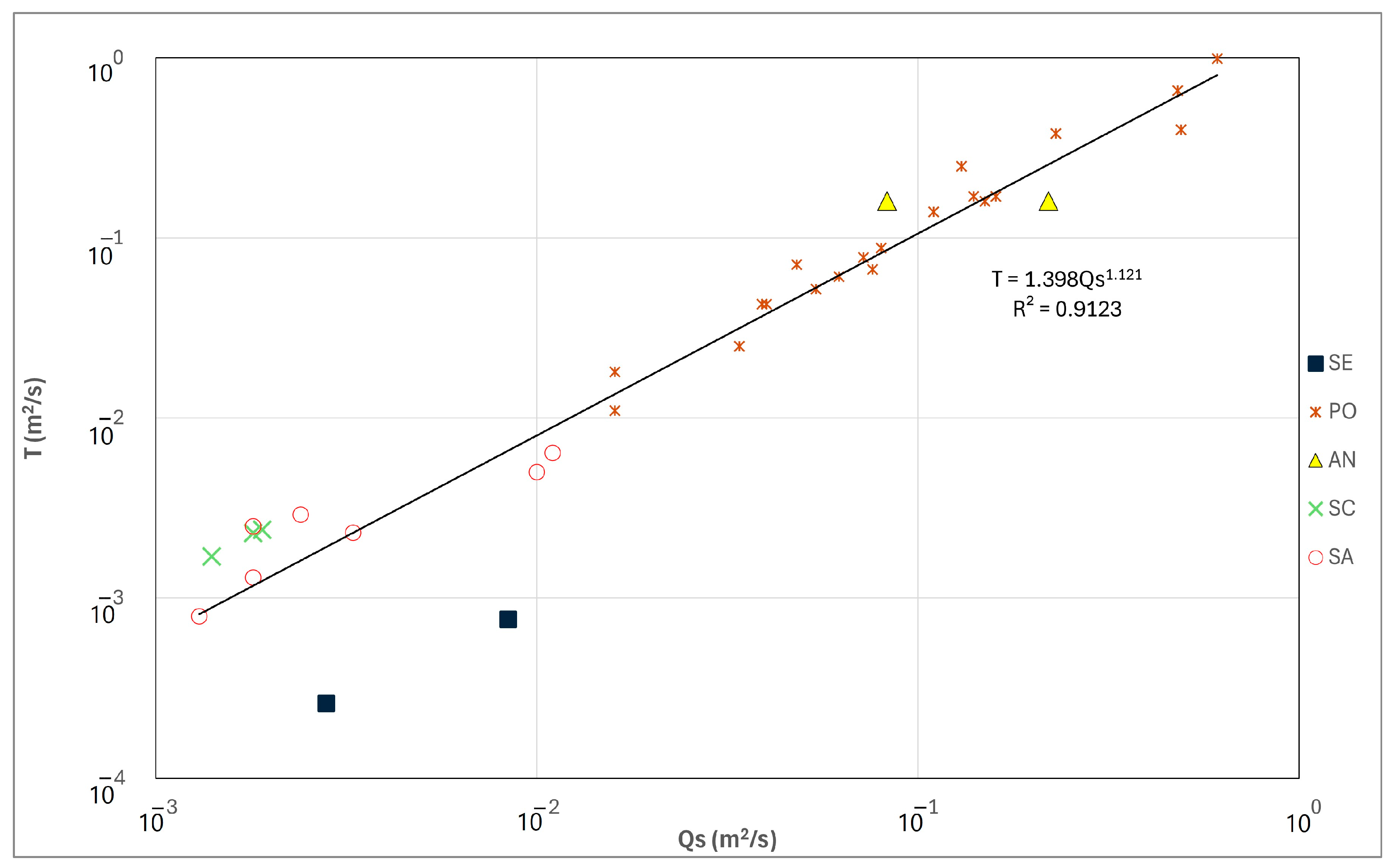Water 16 02664 g016 Water 16 02664 g016