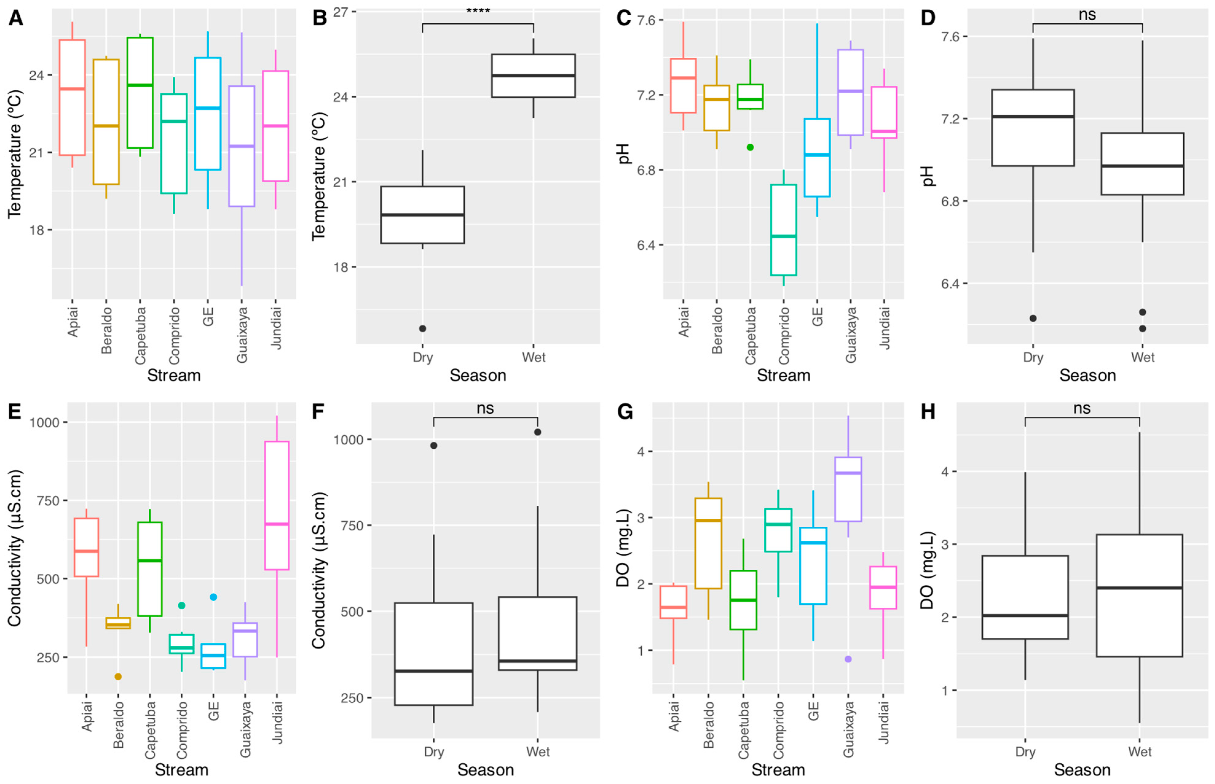 Water 16 02681 g002 Water 16 02681 g002