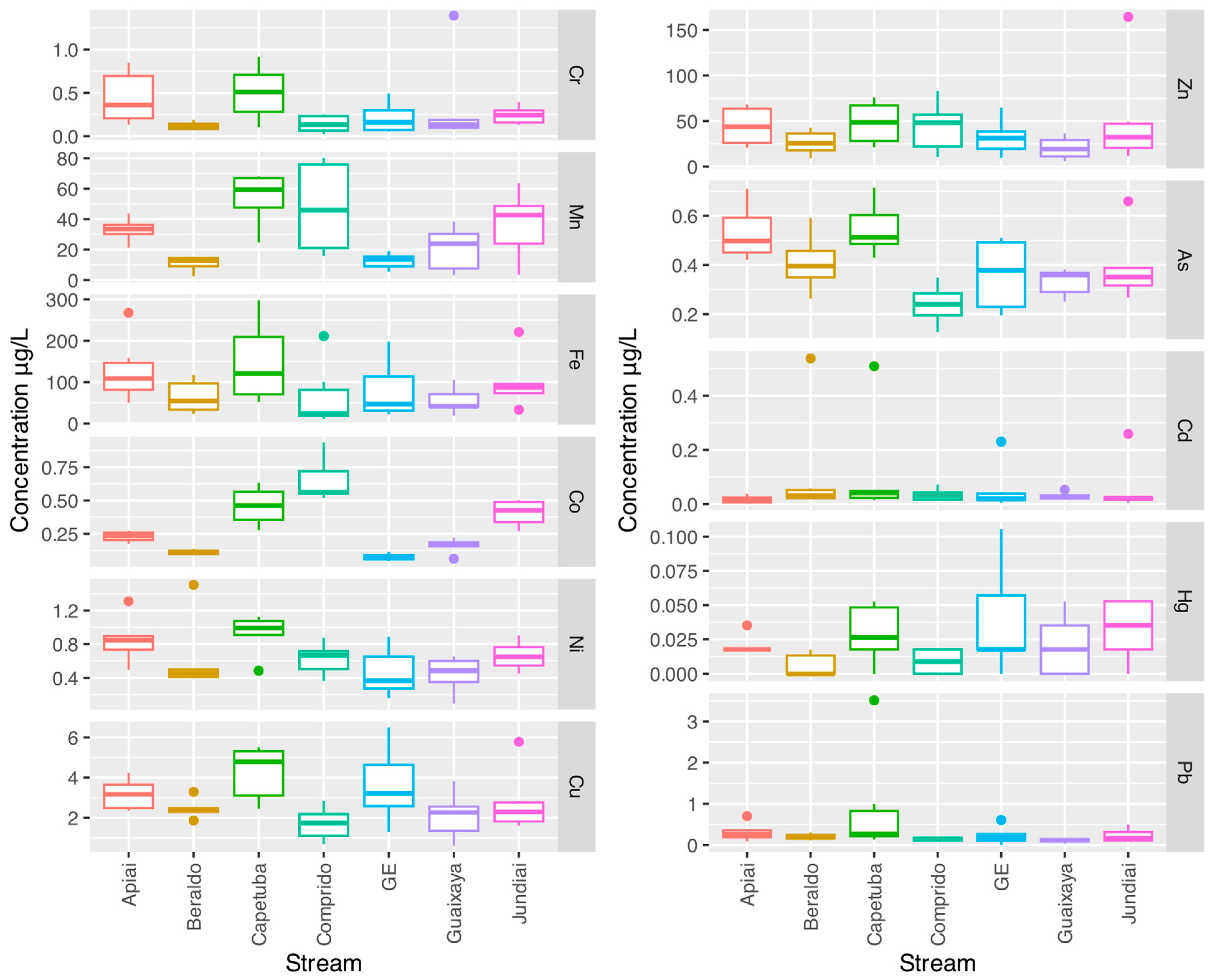 Water 16 02681 g003 Water 16 02681 g003