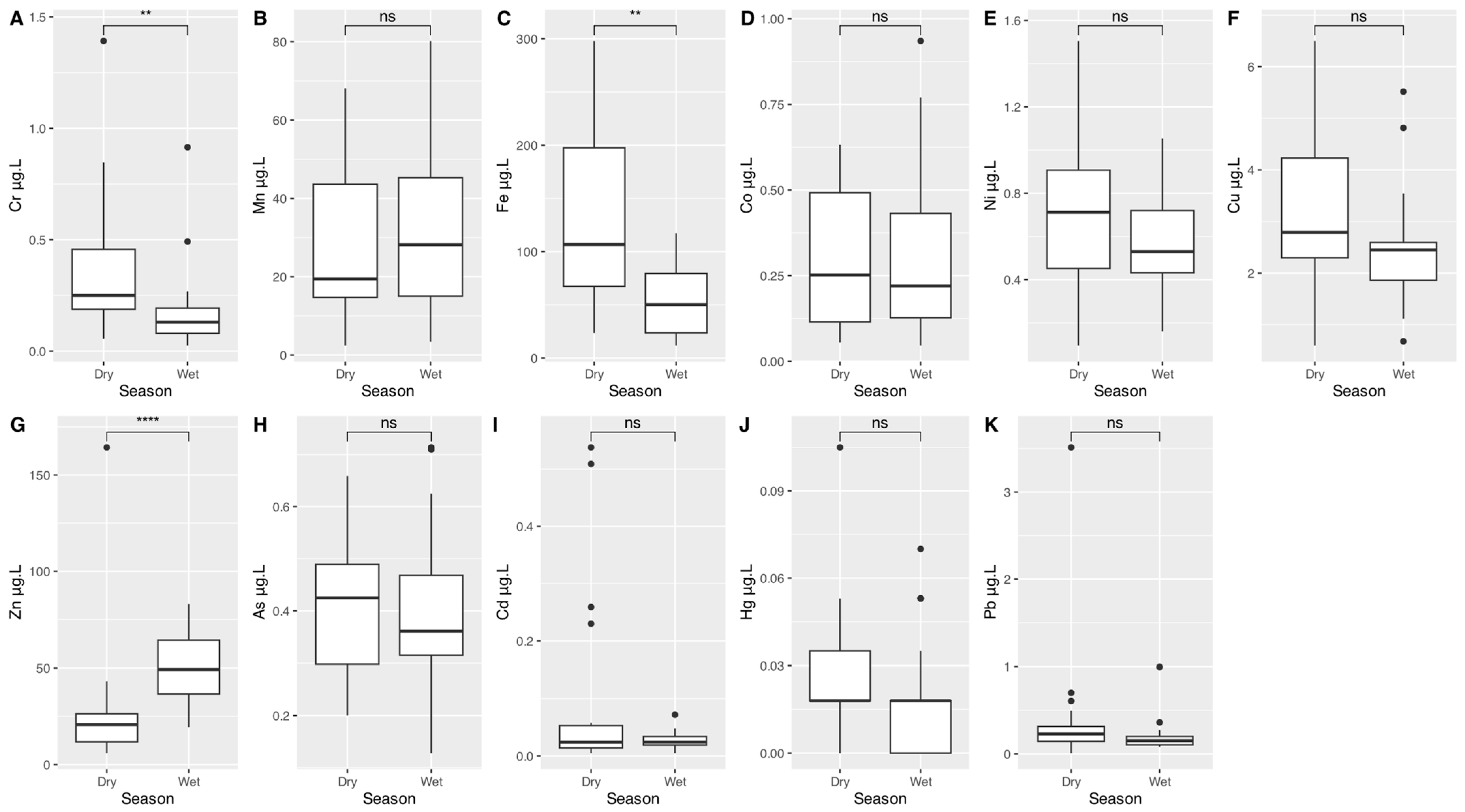 Water 16 02681 g004 Water 16 02681 g004