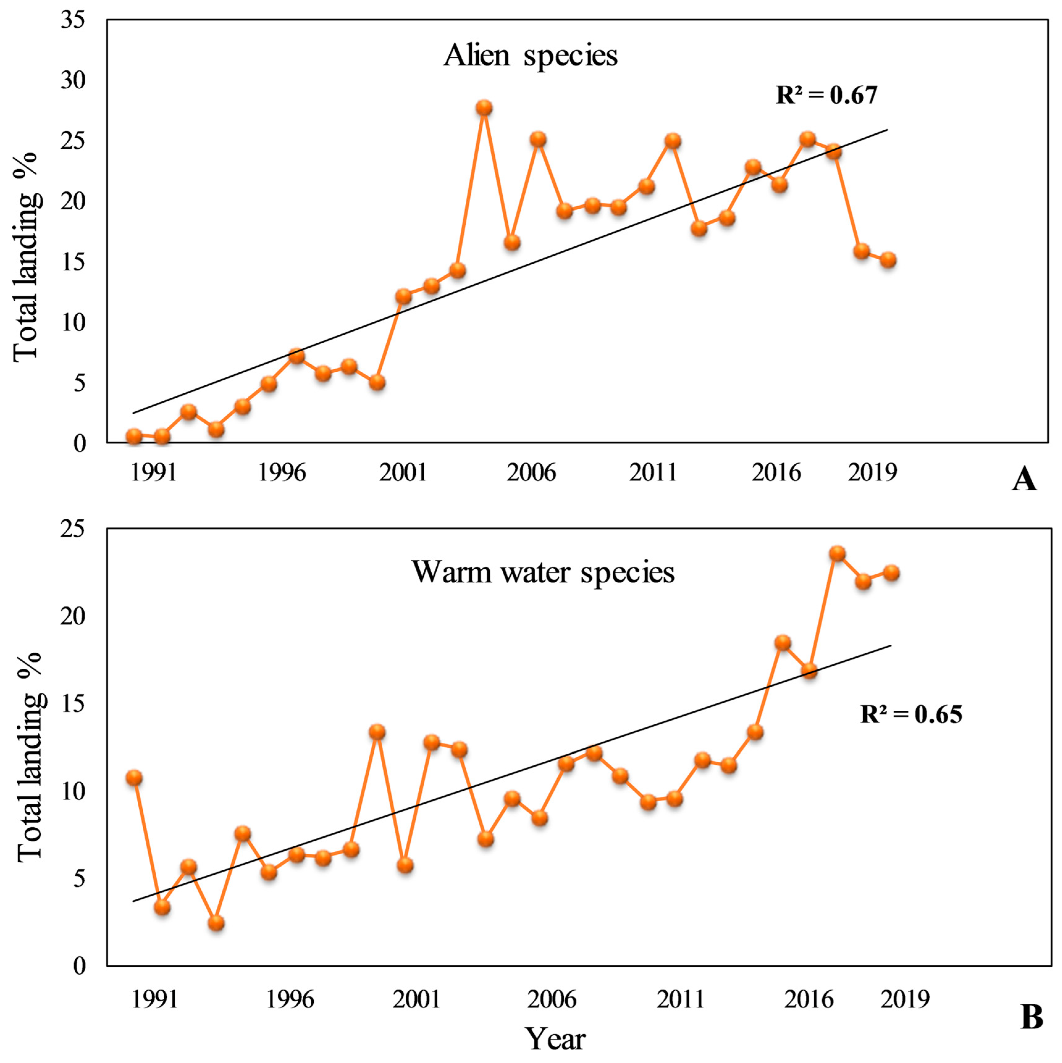 Water 16 02685 g003 Water 16 02685 g003