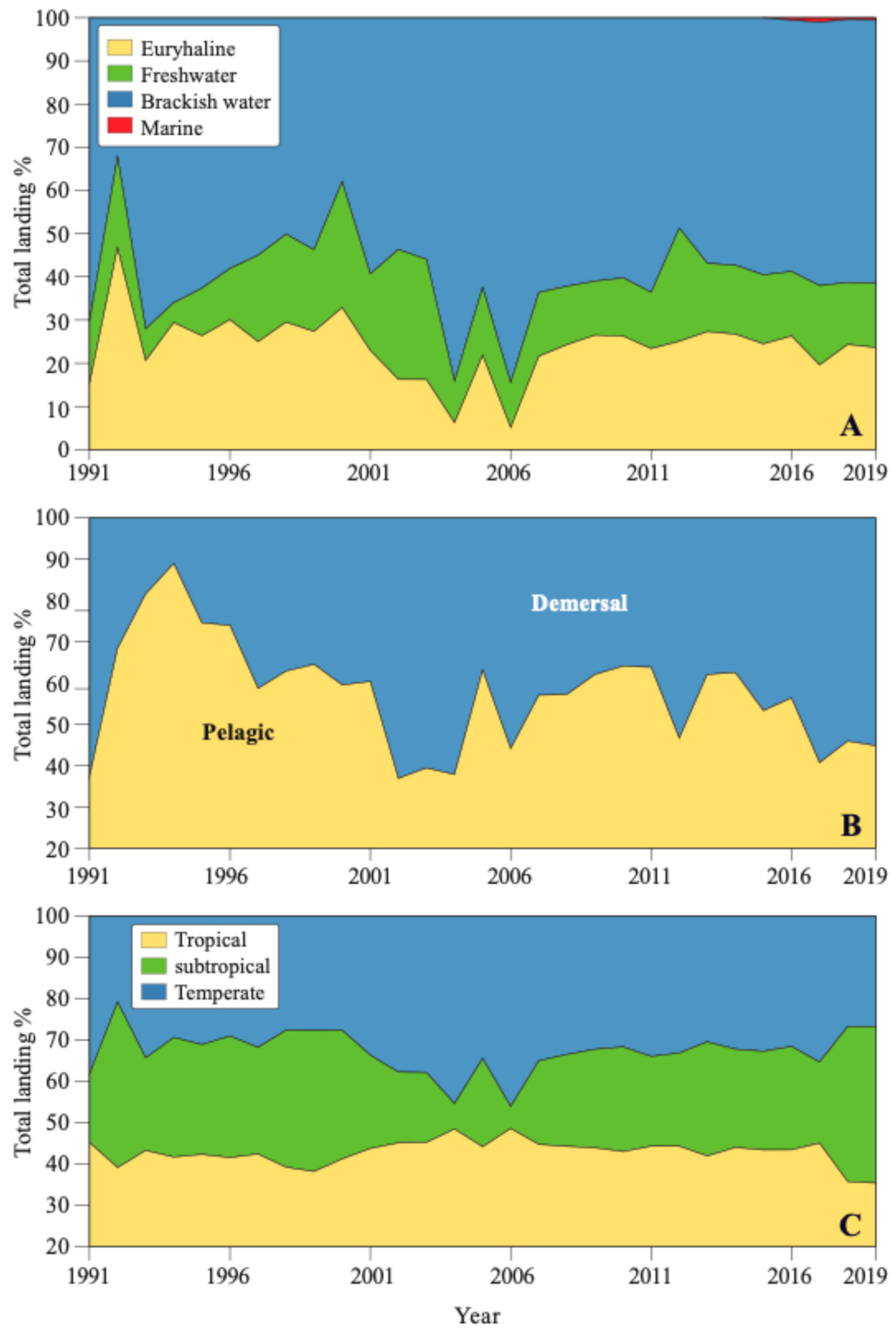 Water 16 02685 g004 Water 16 02685 g004