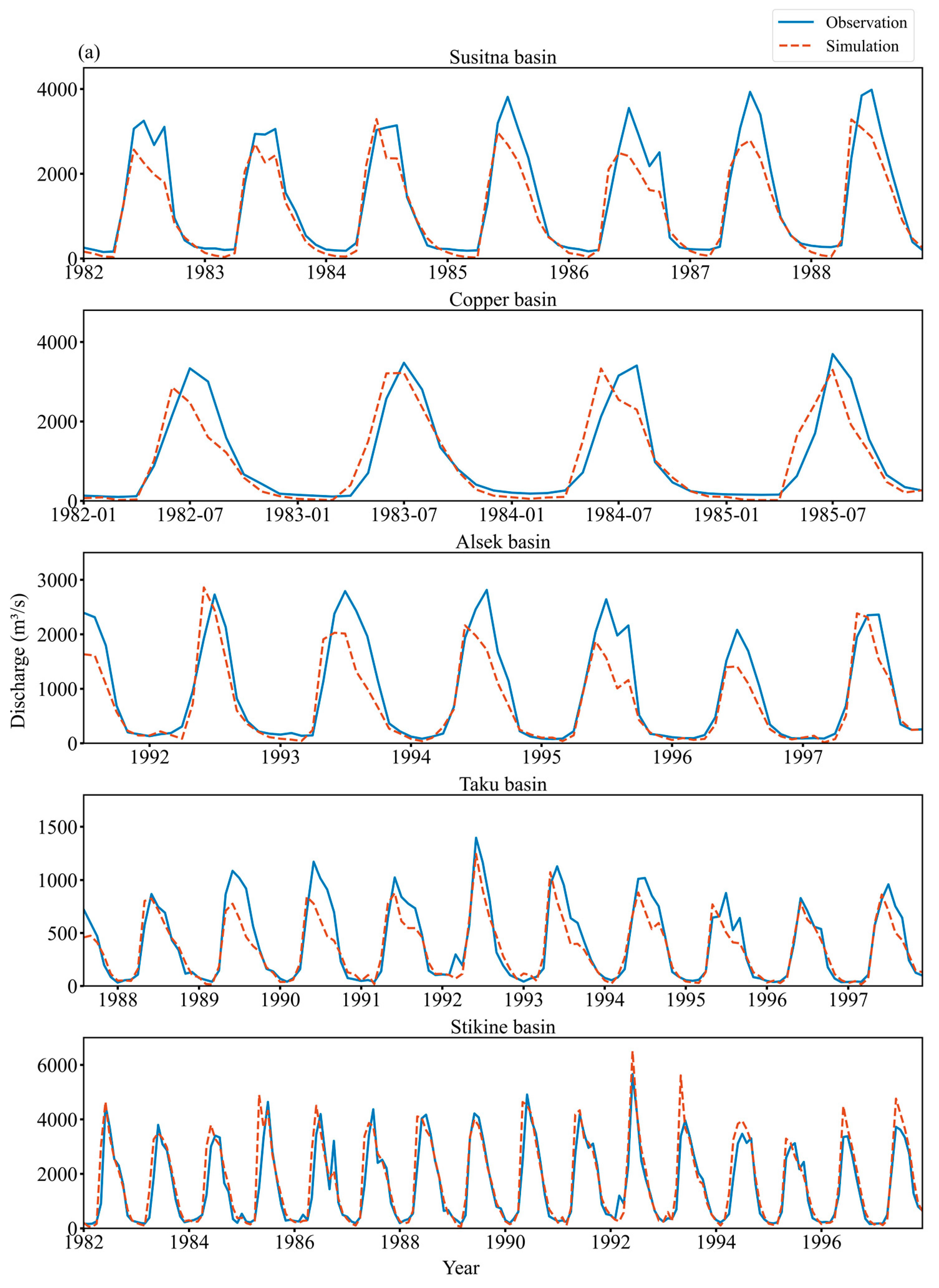 Water 16 02690 g003a