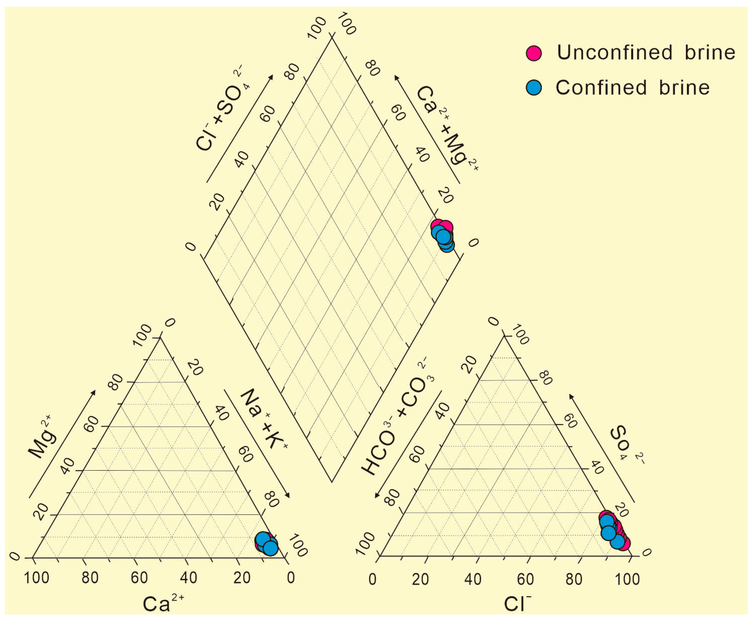 Water 16 02709 g003 Water 16 02709 g003