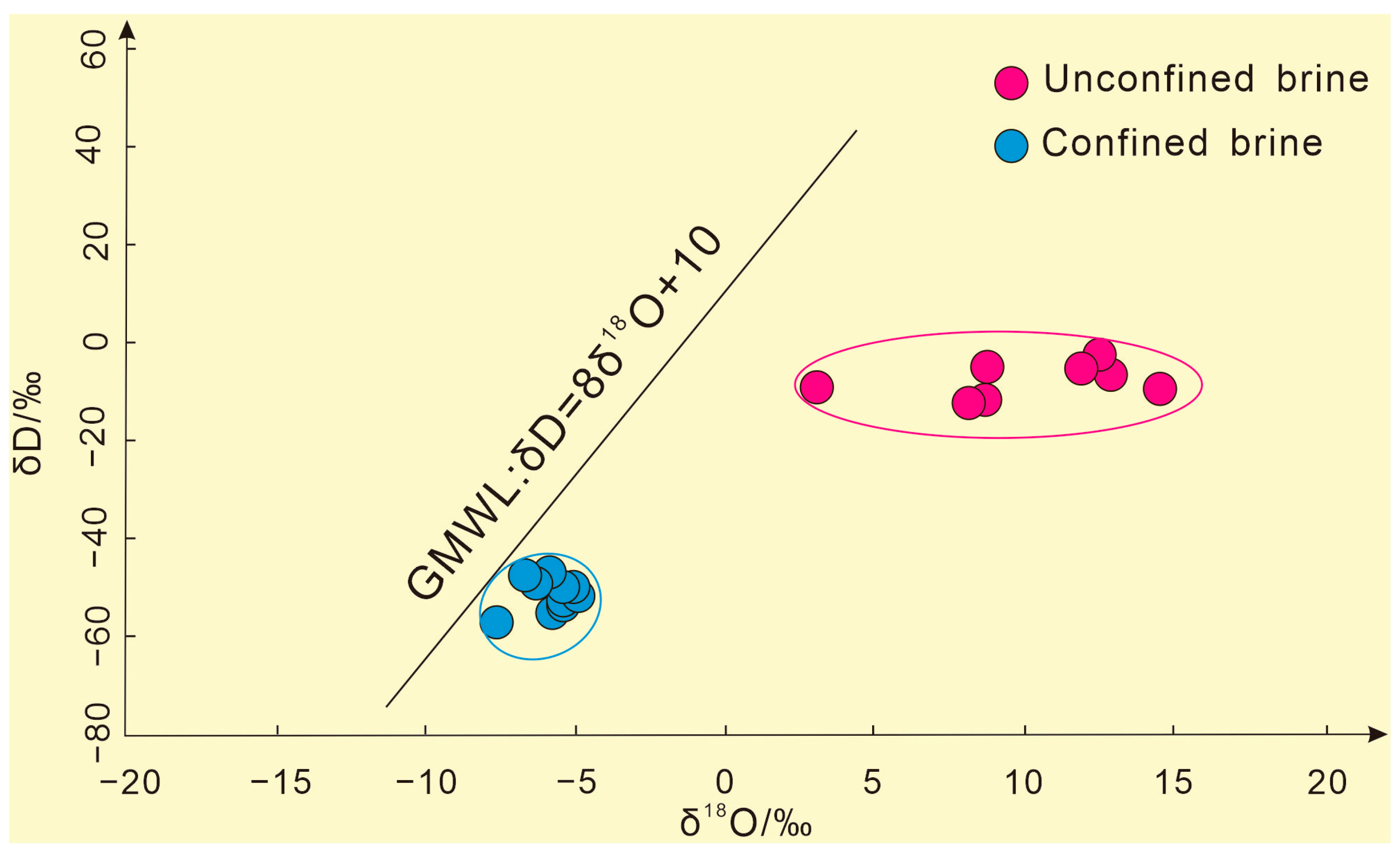 Water 16 02709 g004 Water 16 02709 g004