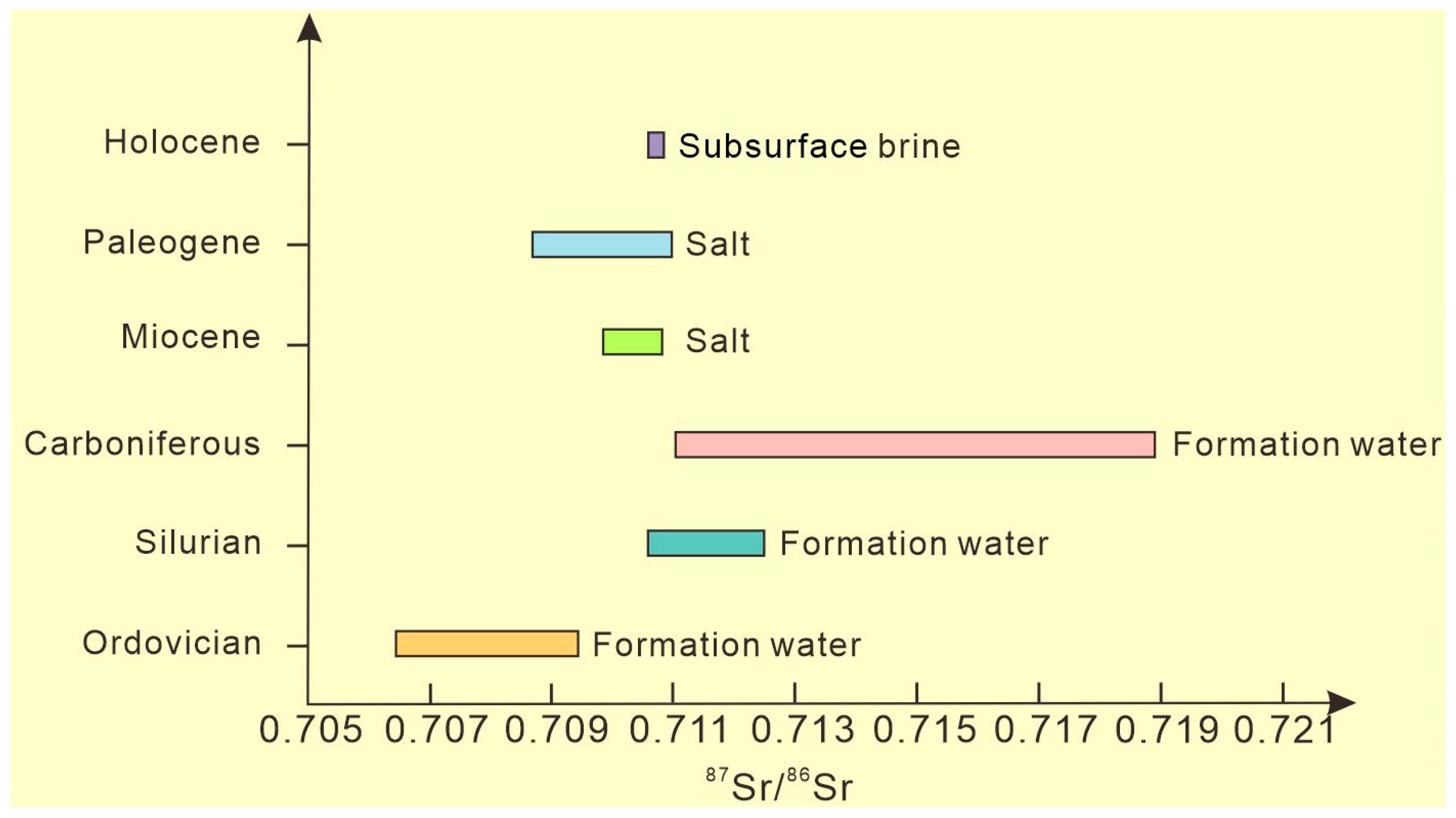 Water 16 02709 g006 Water 16 02709 g006