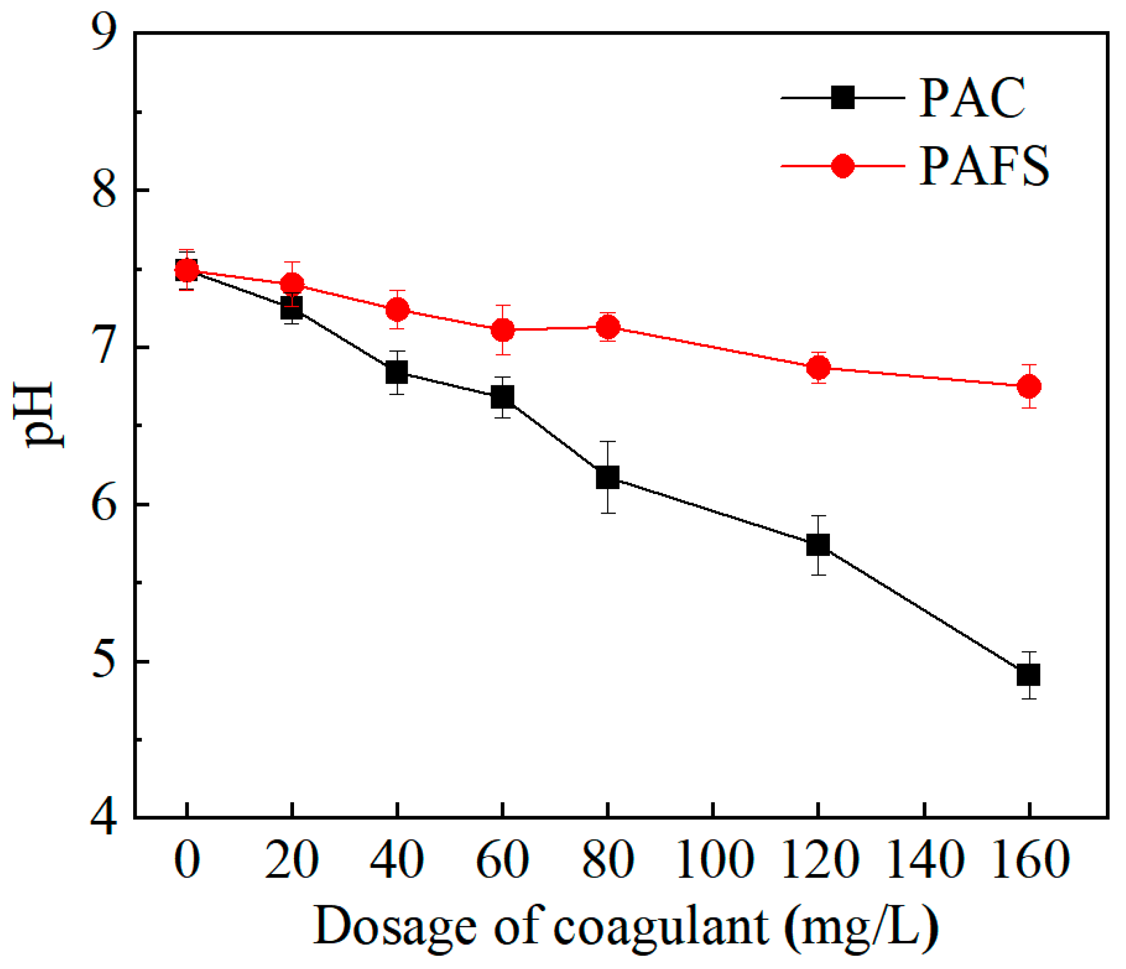 Water 16 02722 g003 Water 16 02722 g003