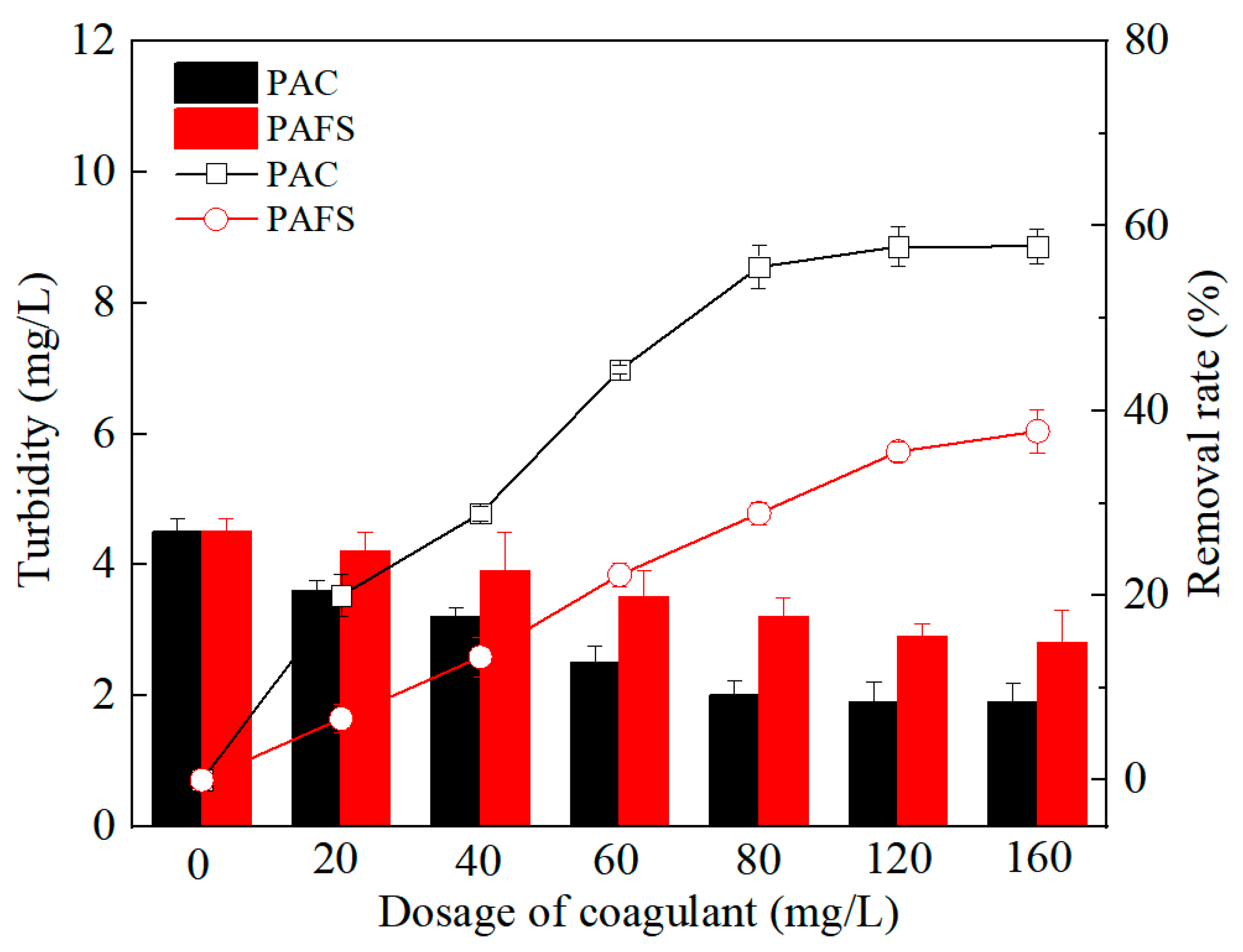 Water 16 02722 g005 Water 16 02722 g005