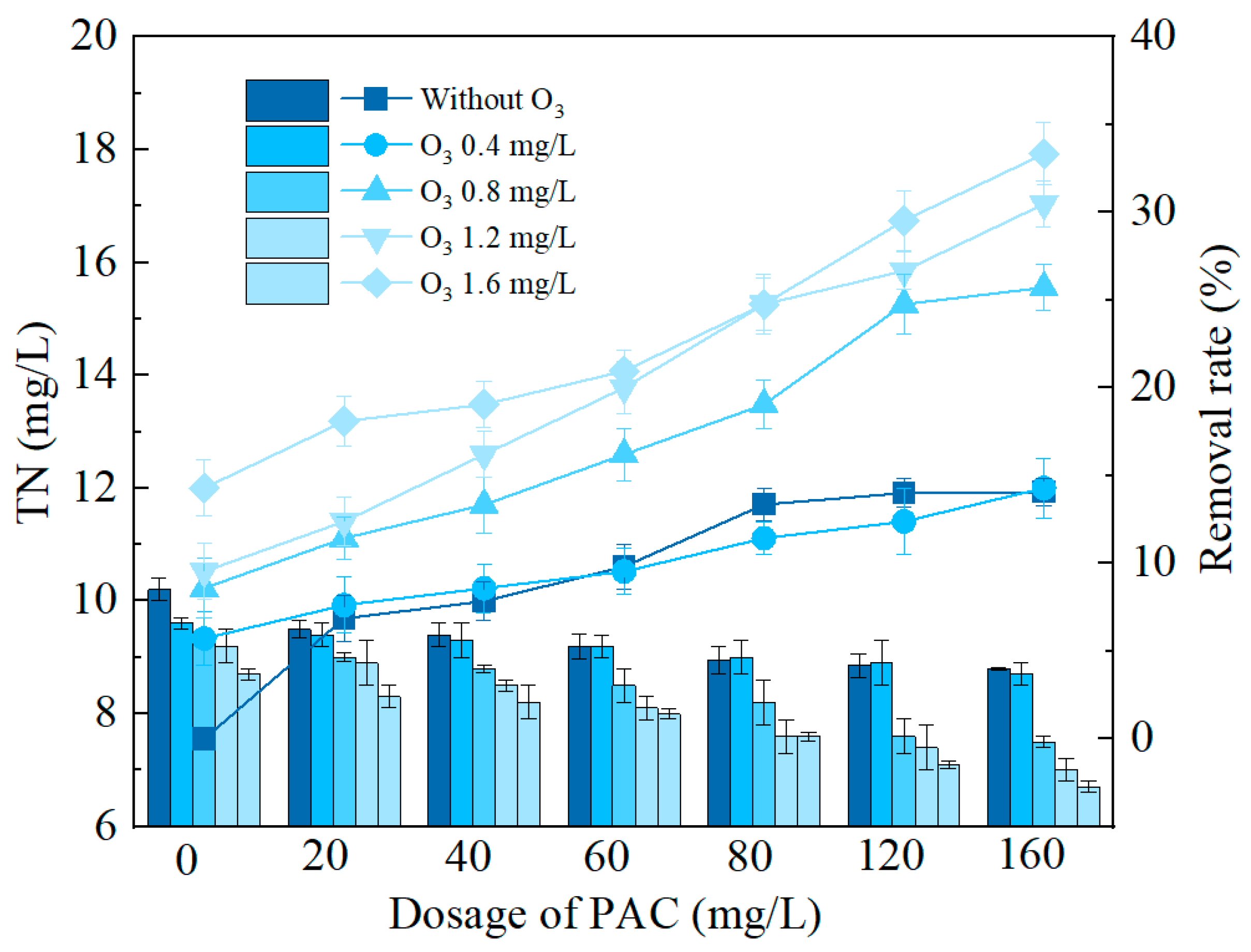 Water 16 02722 g009 Water 16 02722 g009