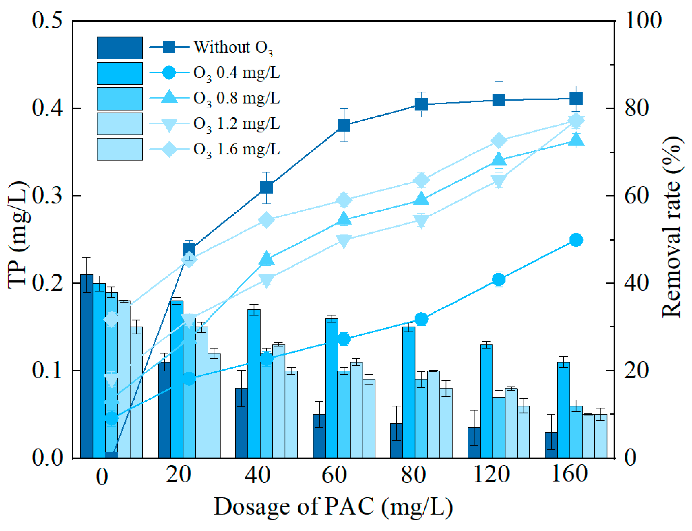 Water 16 02722 g010 Water 16 02722 g010