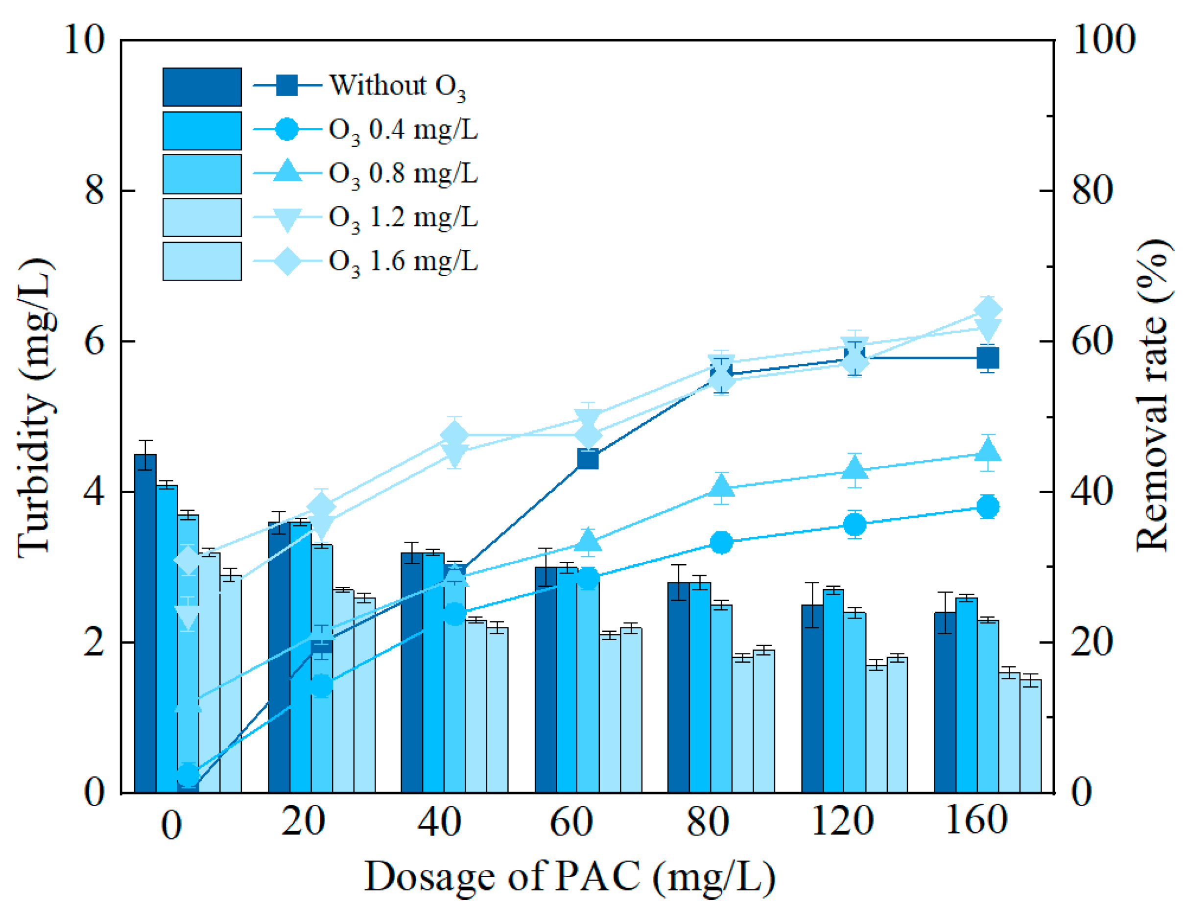 Water 16 02722 g011 Water 16 02722 g011