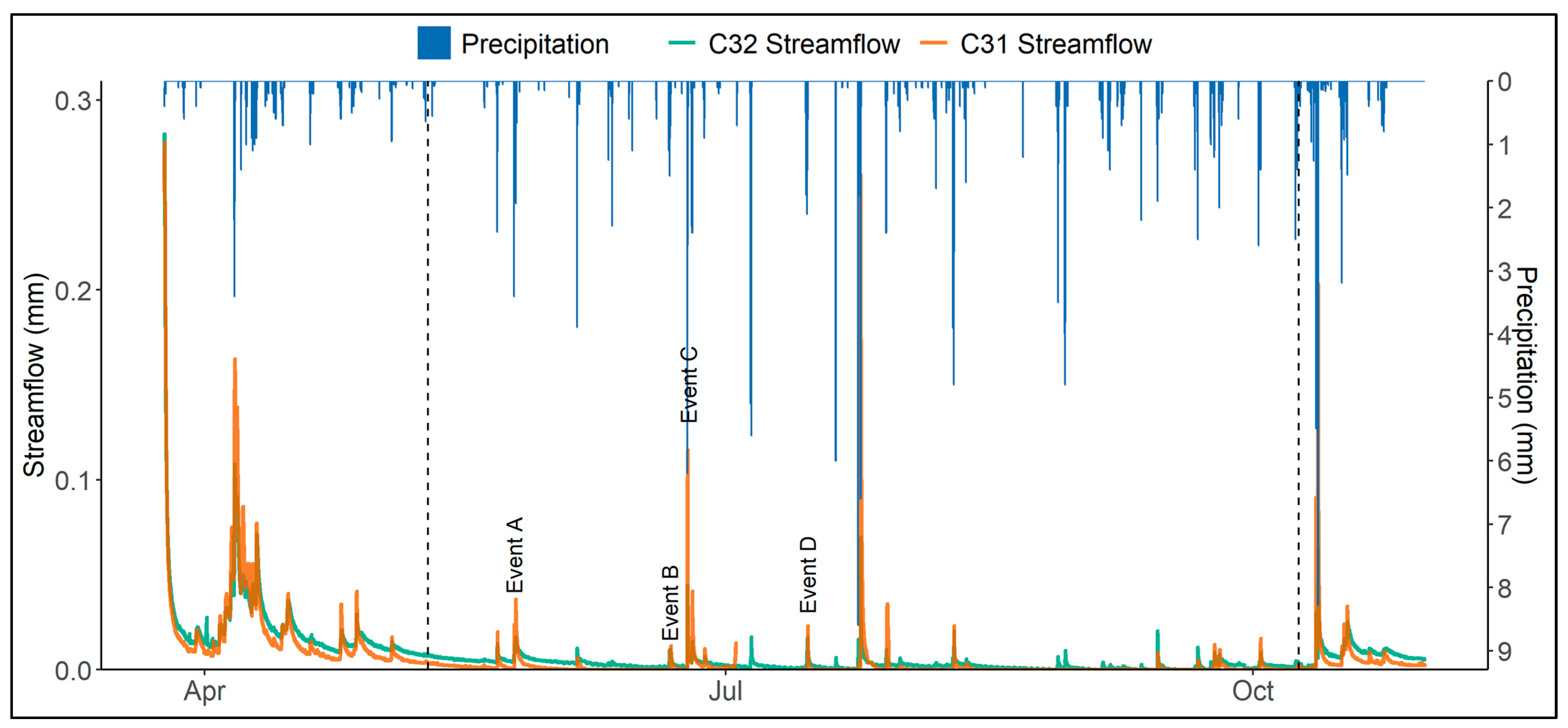 Water 16 02724 g002 Water 16 02724 g002