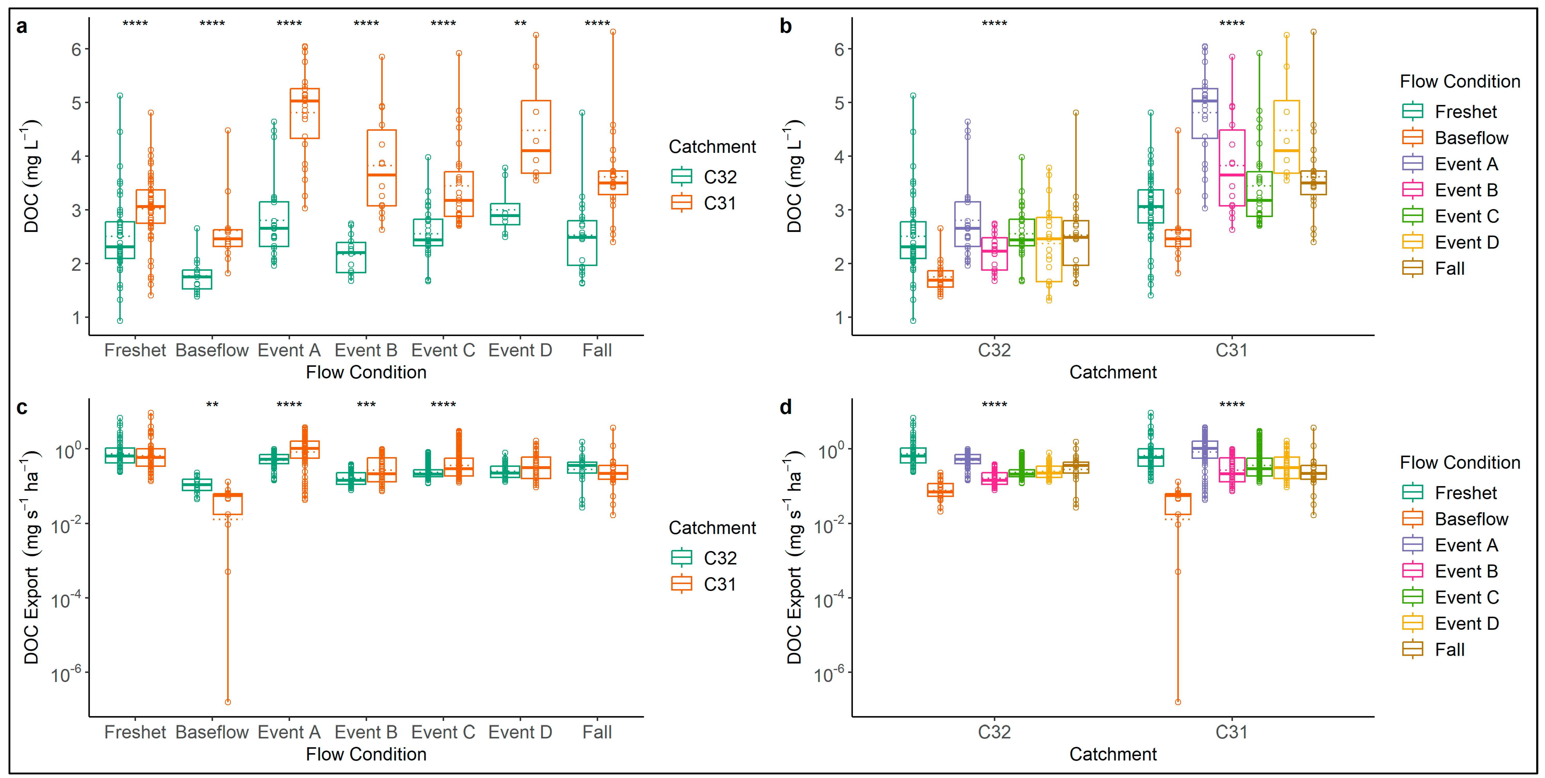 Water 16 02724 g003 Water 16 02724 g003