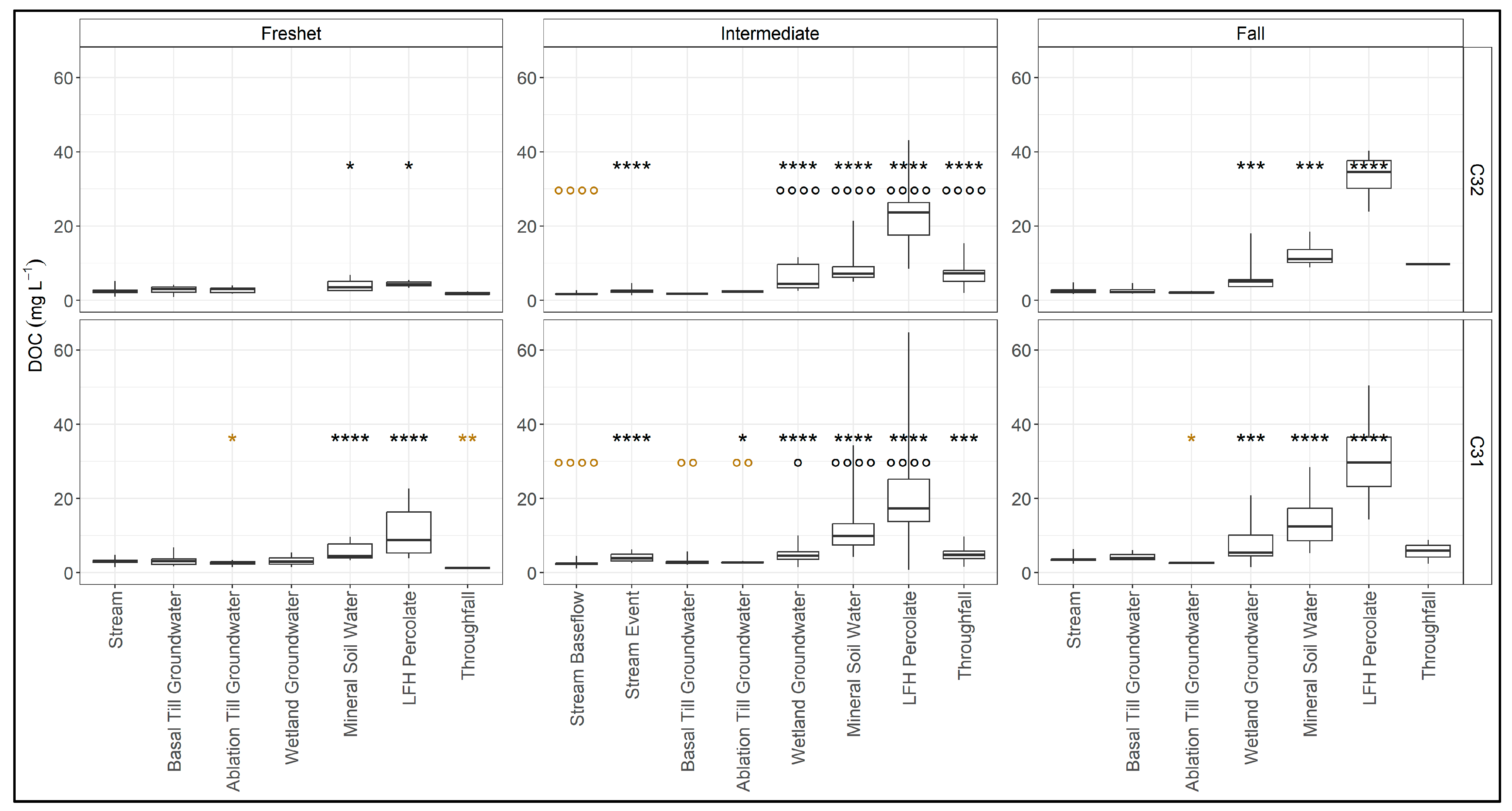 Water 16 02724 g004 Water 16 02724 g004