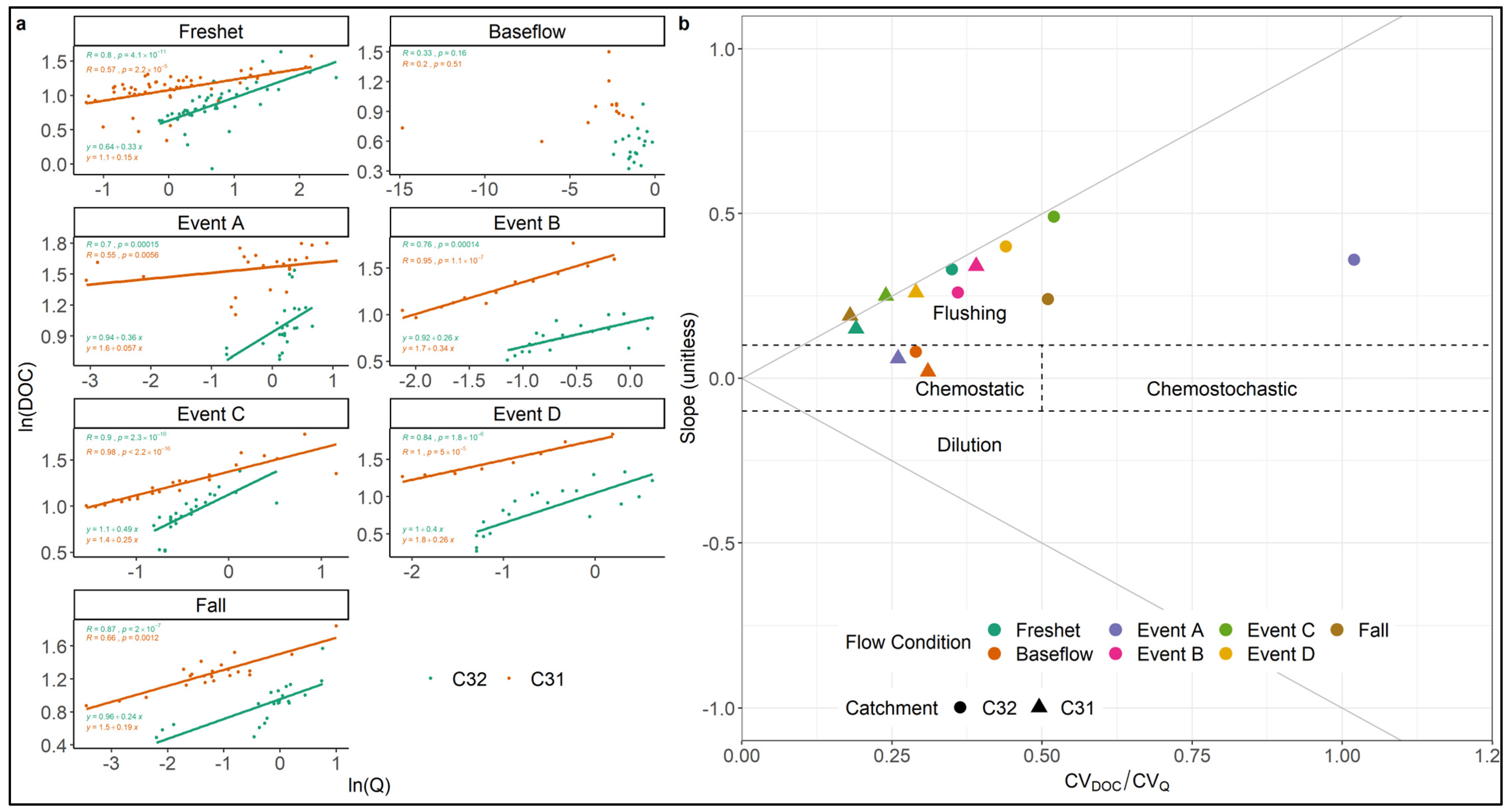 Water 16 02724 g005 Water 16 02724 g005