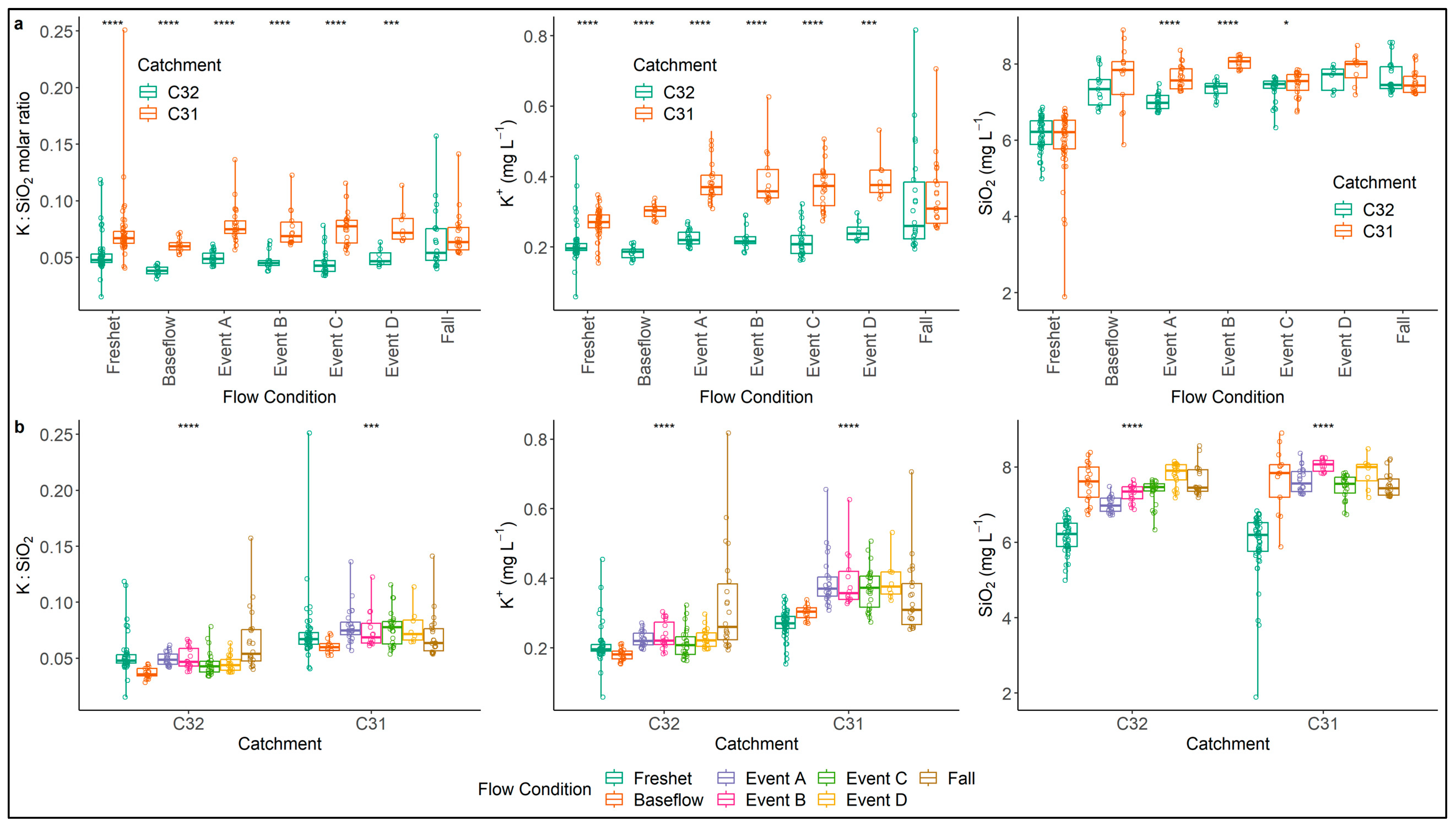Water 16 02724 g006 Water 16 02724 g006