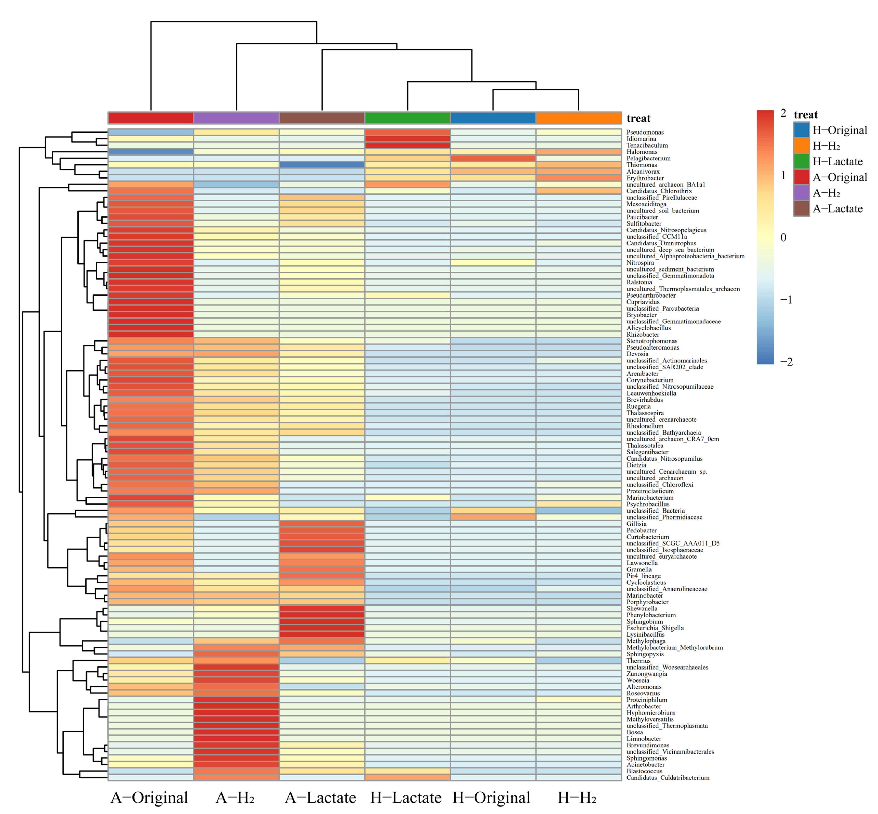Water 16 02740 g005 Water 16 02740 g005