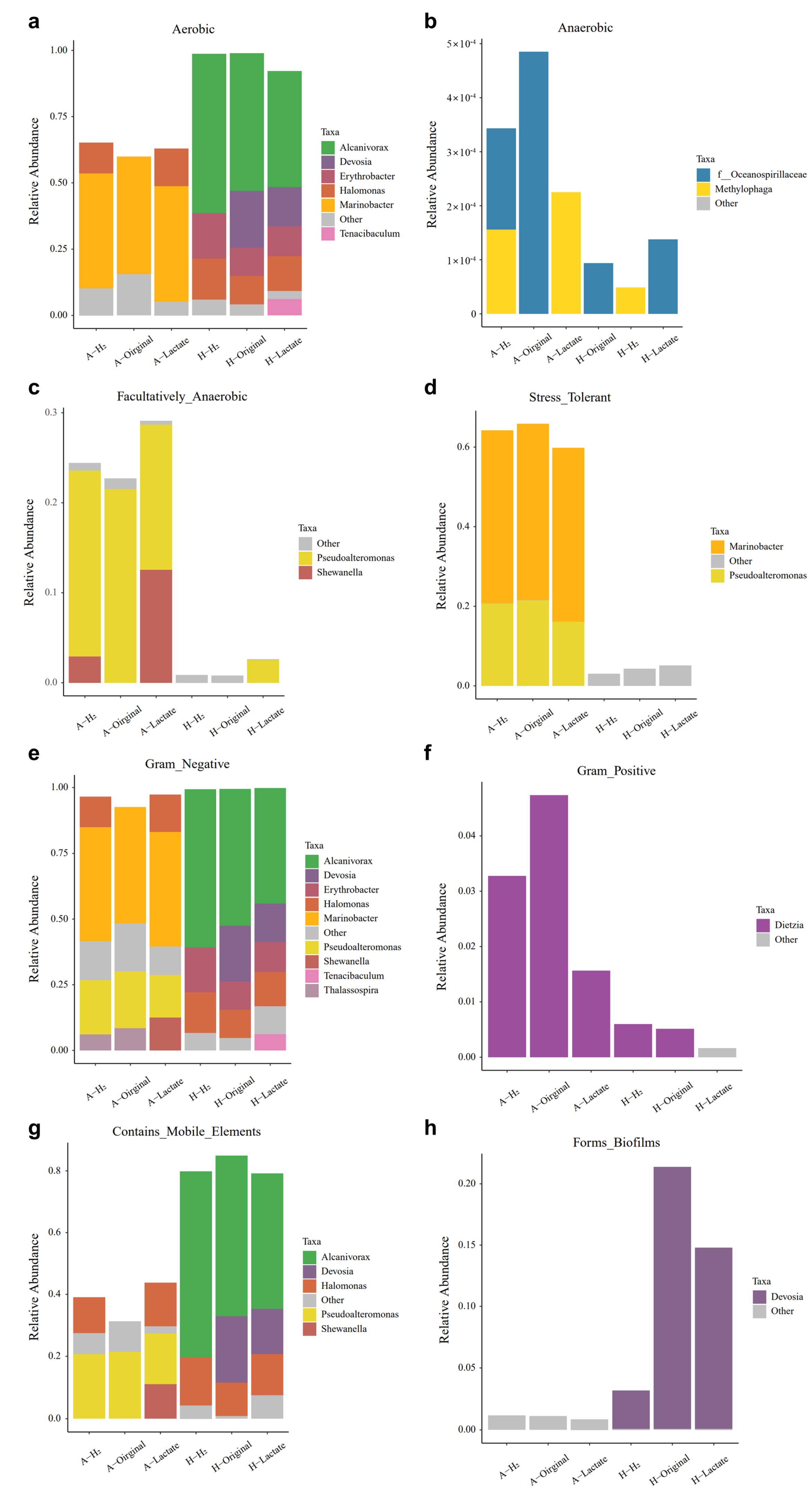 Water 16 02740 g007 Water 16 02740 g007