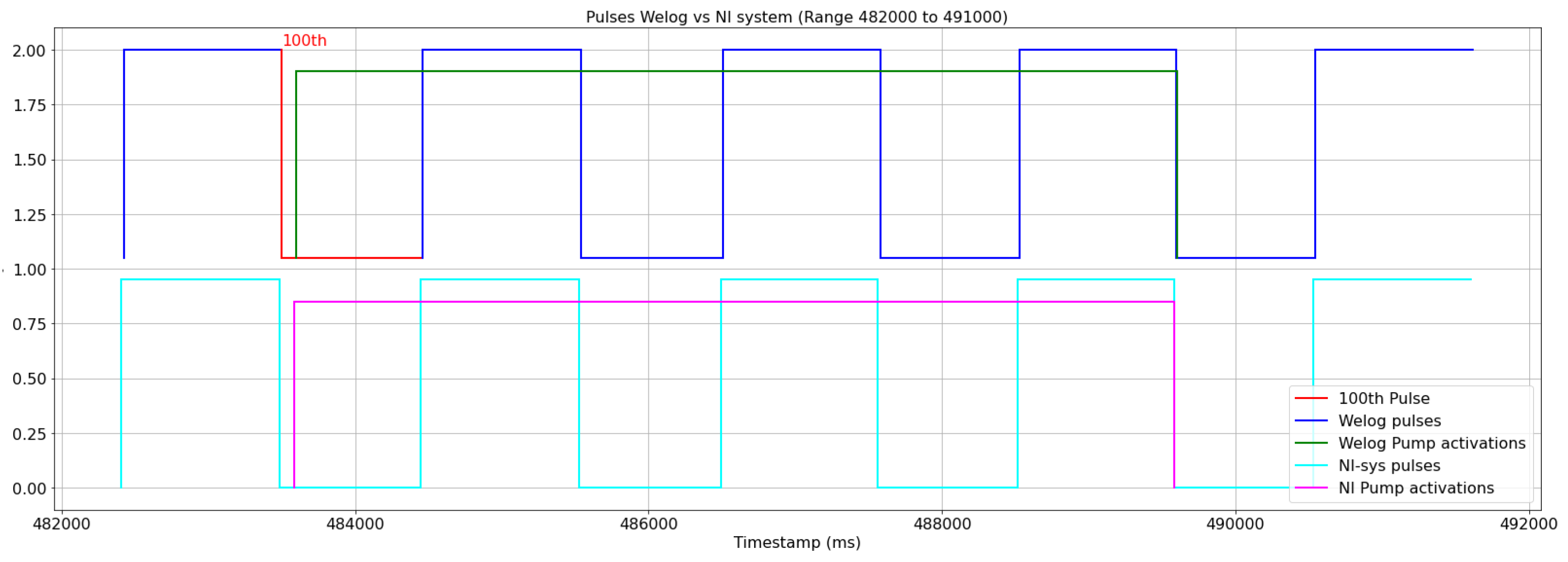 Water 16 02747 g007 Water 16 02747 g007