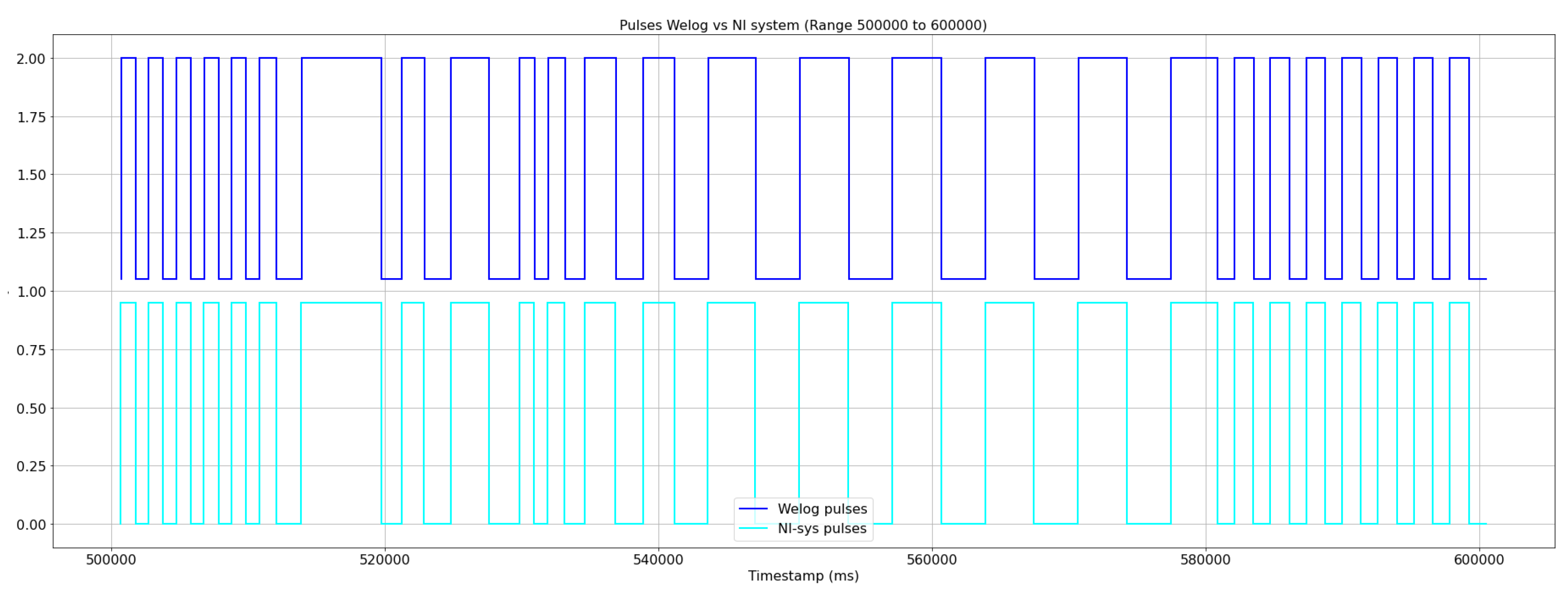 Water 16 02747 g008 Water 16 02747 g008