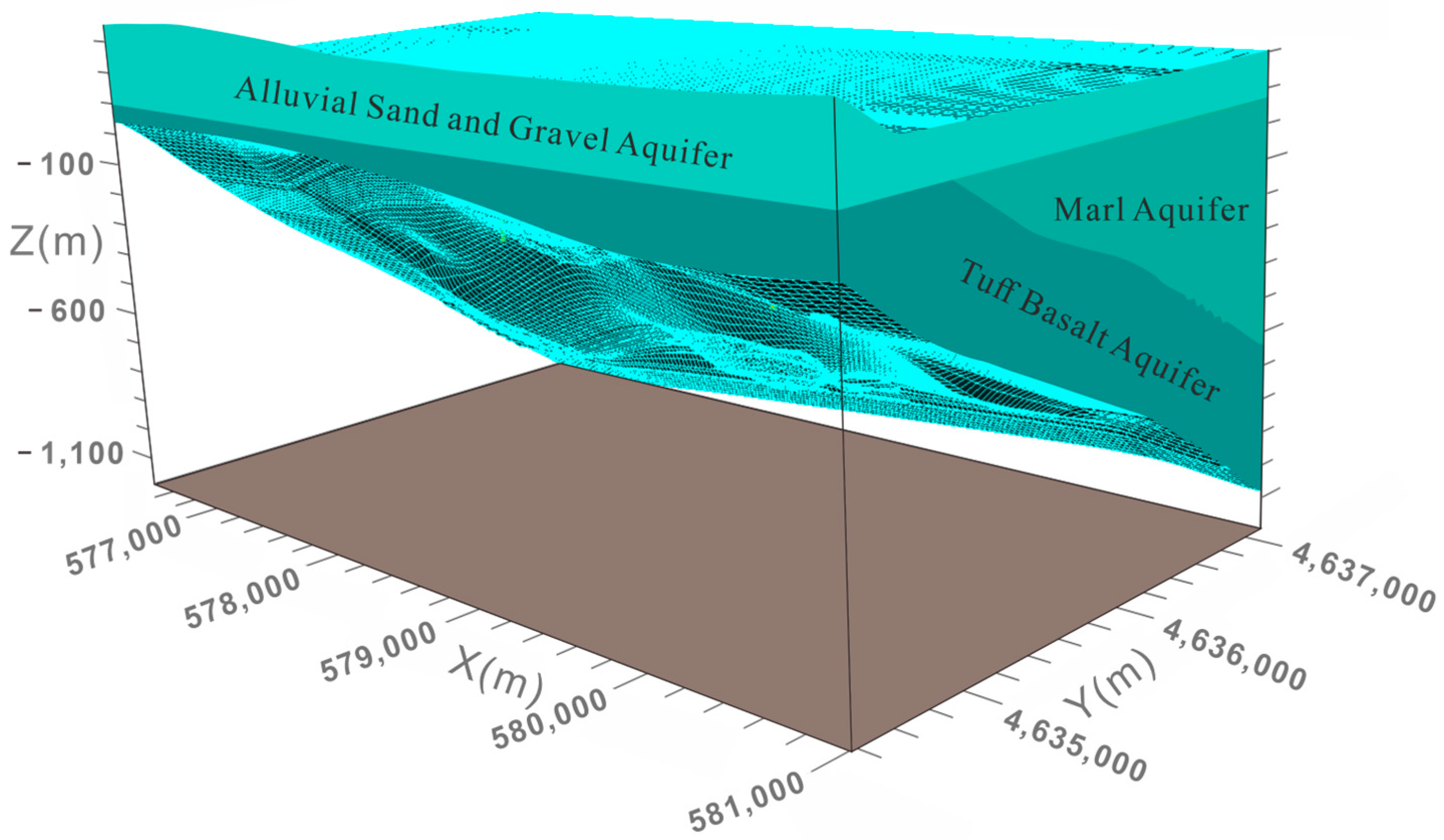 Water 16 02749 g004 Water 16 02749 g004