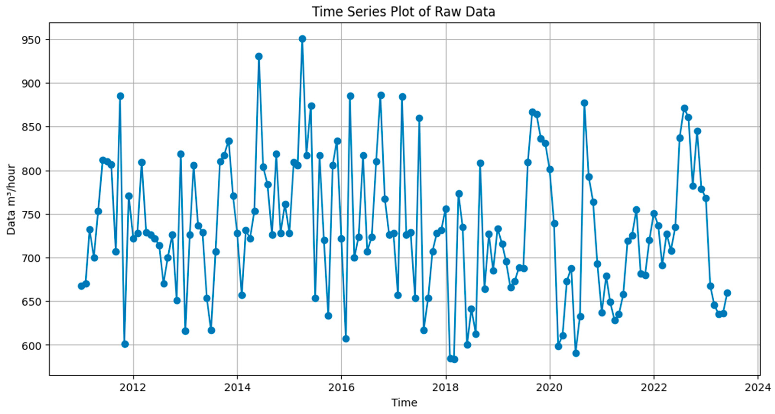 Water 16 02749 g009 Water 16 02749 g009