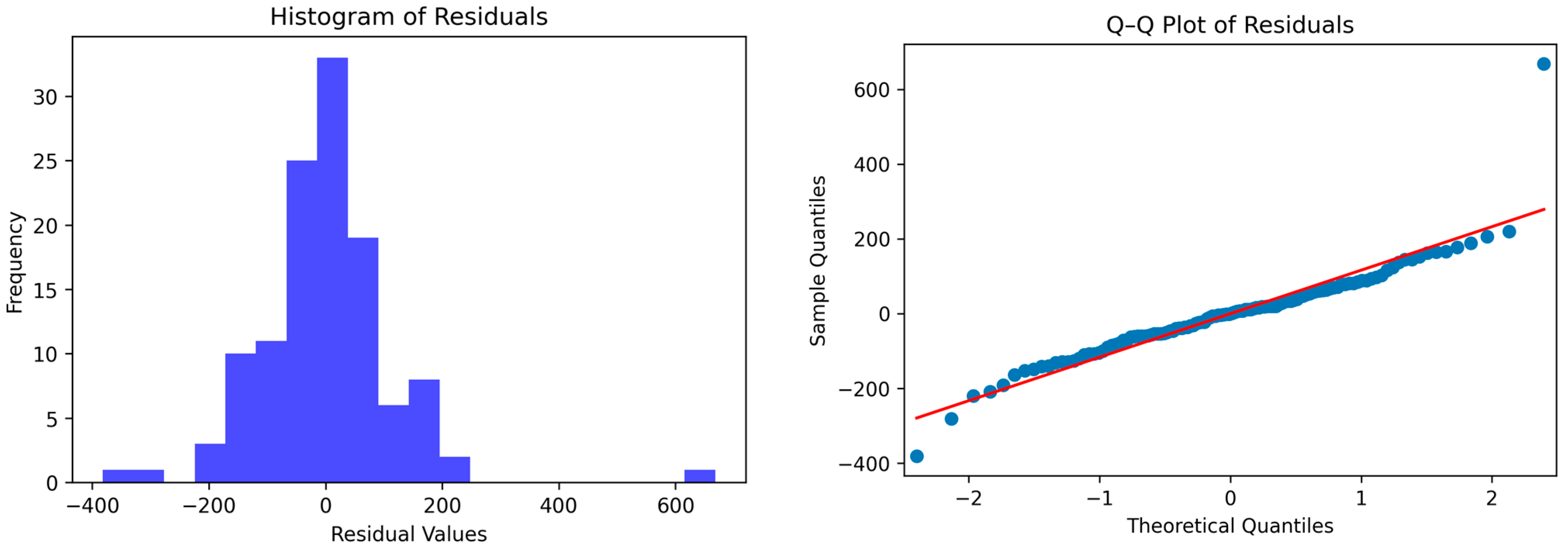 Water 16 02749 g013 Water 16 02749 g013