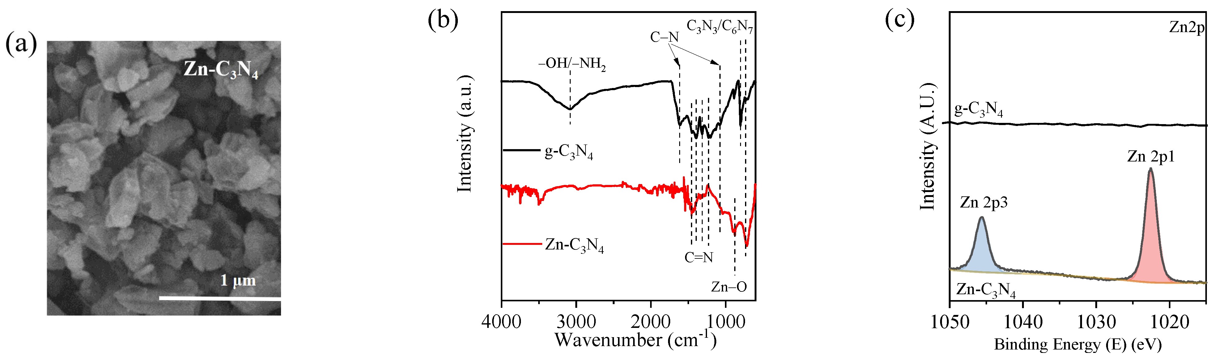 Water 16 02756 g005a