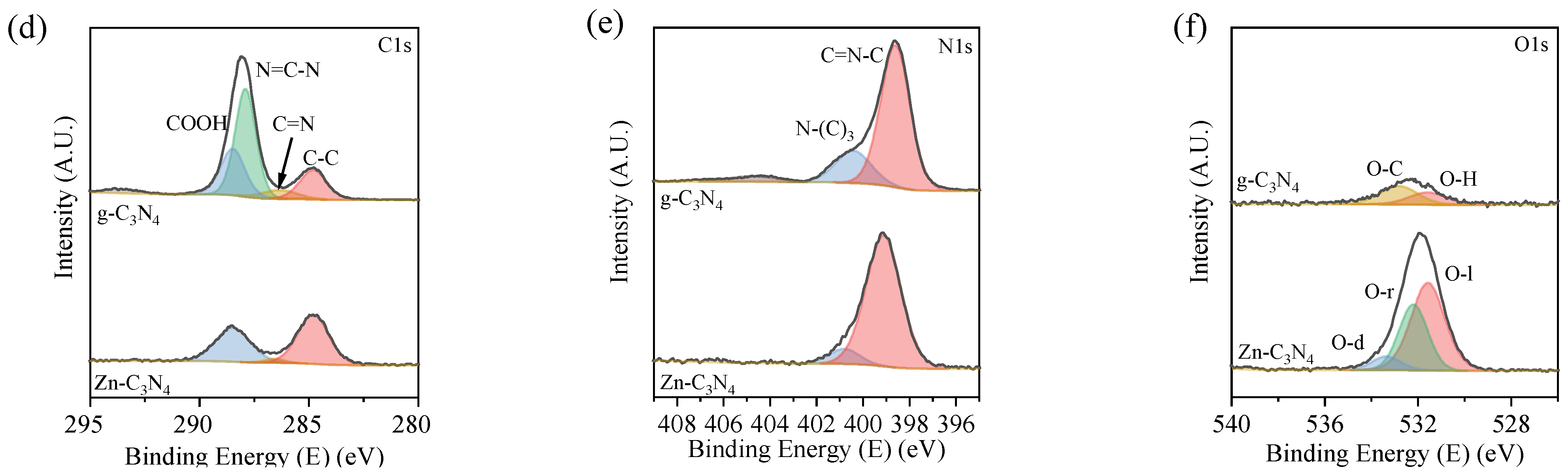 Water 16 02756 g005b