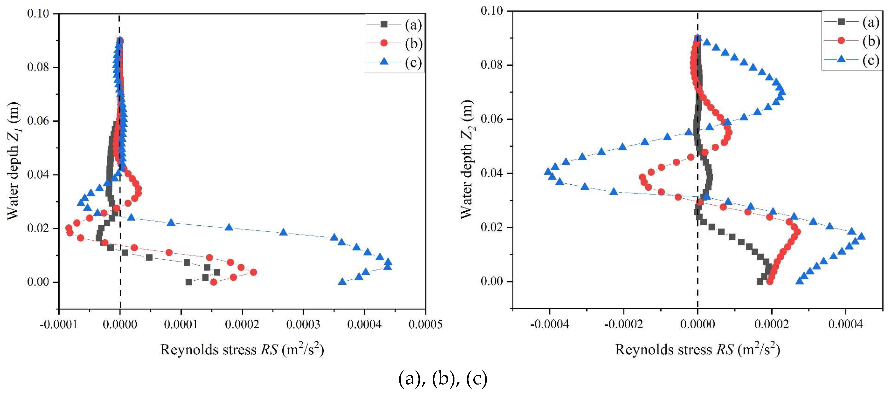 Water 16 02759 g004a