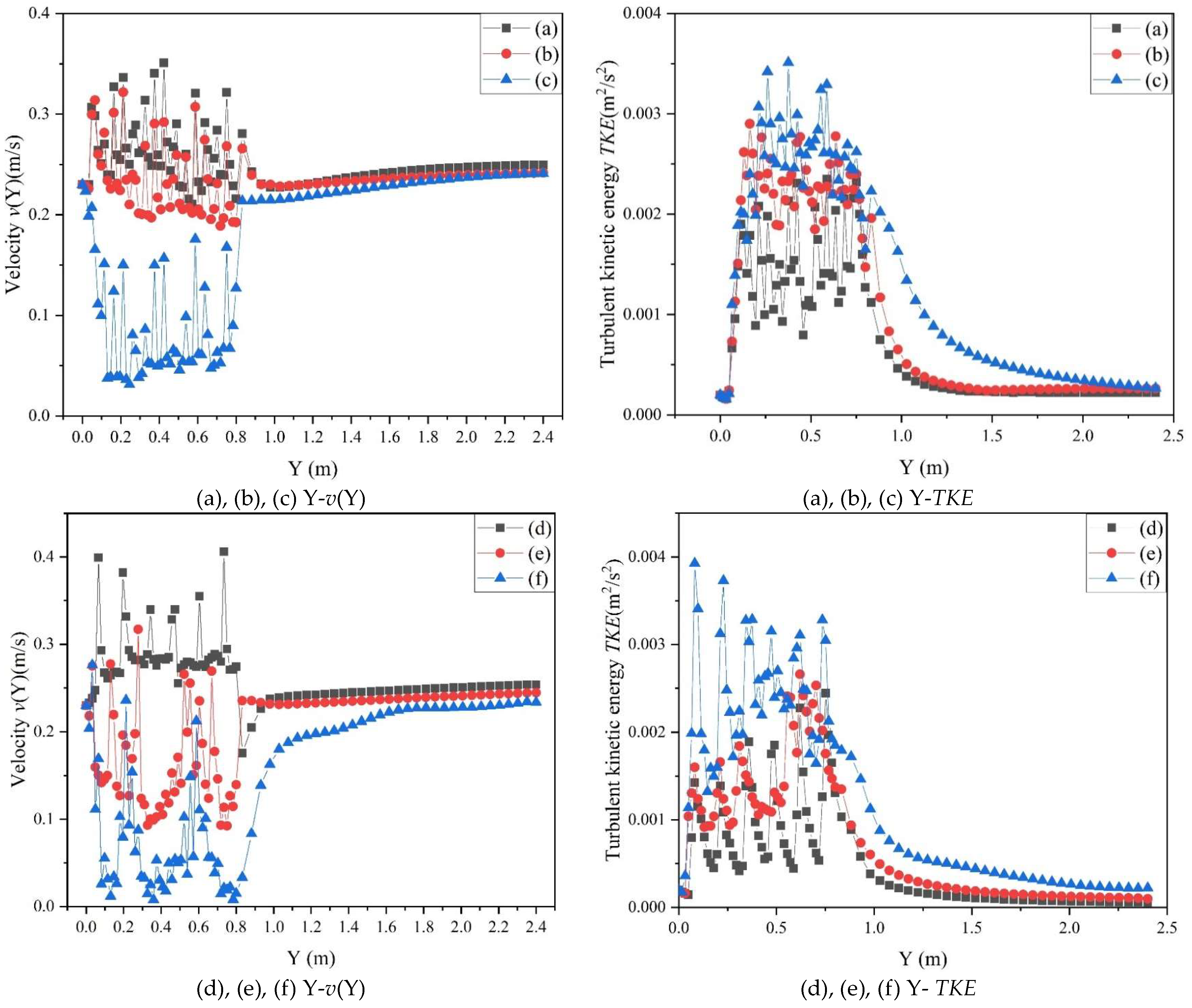 Water 16 02759 g007a