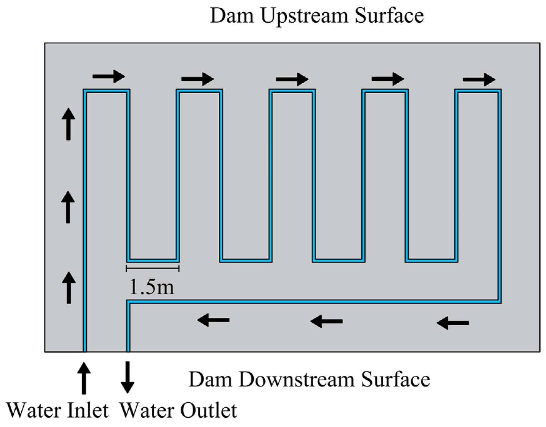 Water 16 02761 g003 Water 16 02761 g003