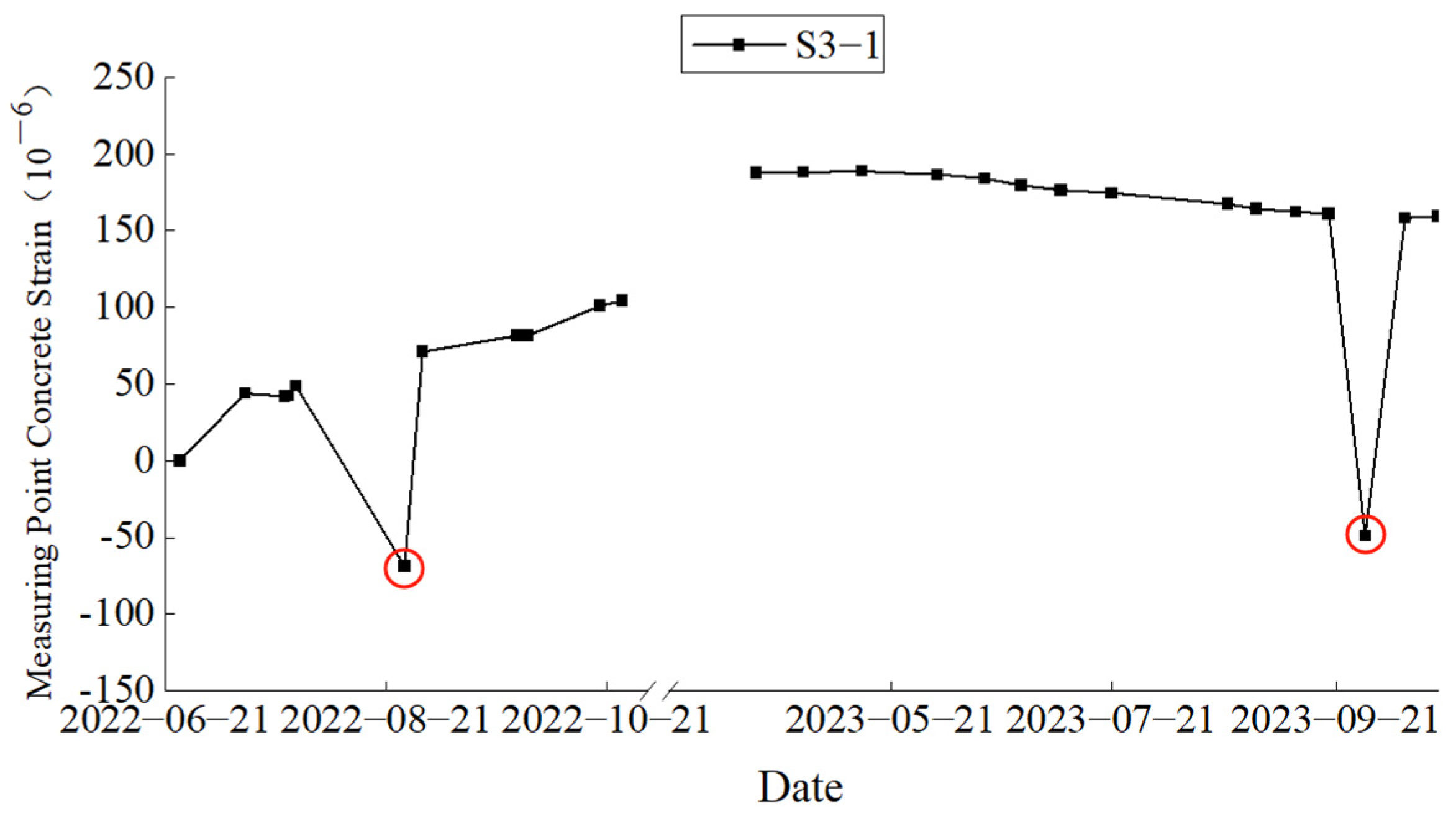 Water 16 02761 g007 Water 16 02761 g007