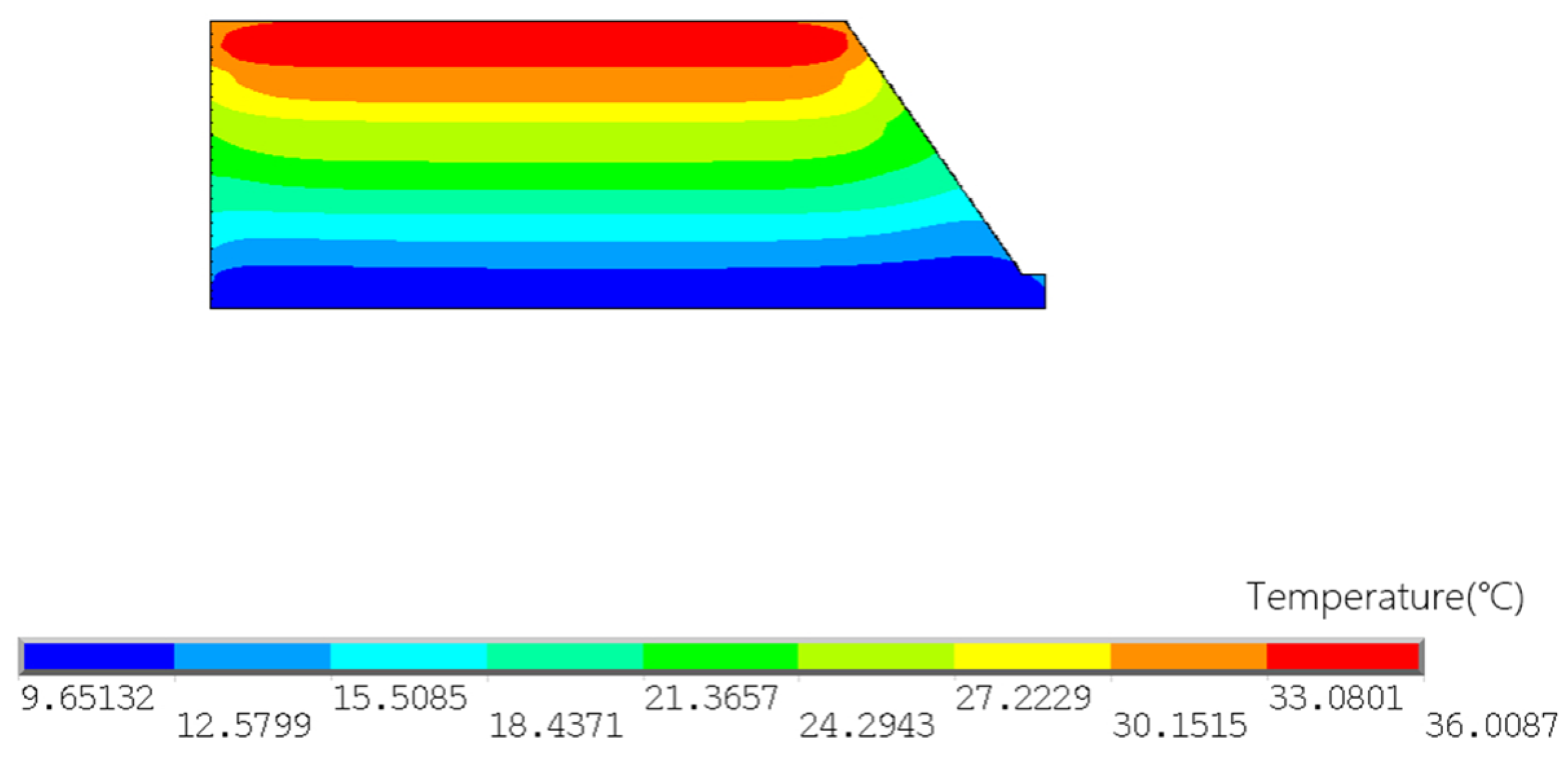 Water 16 02761 g011 Water 16 02761 g011