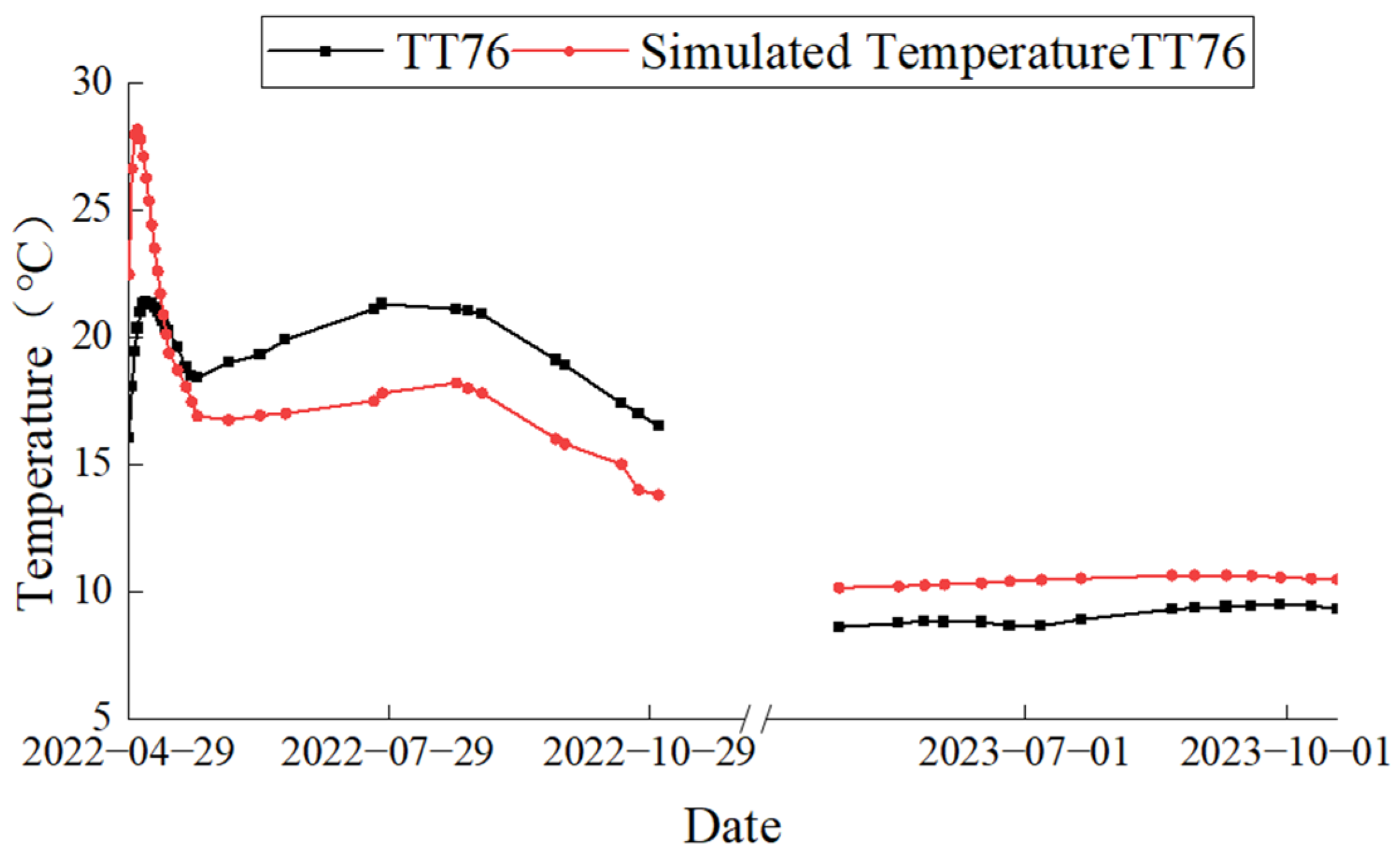 Water 16 02761 g016 Water 16 02761 g016