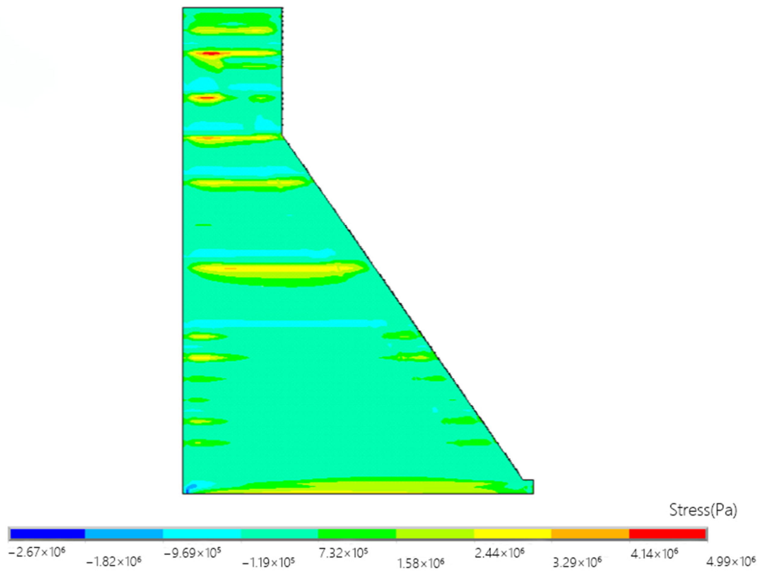 Water 16 02761 g019 Water 16 02761 g019