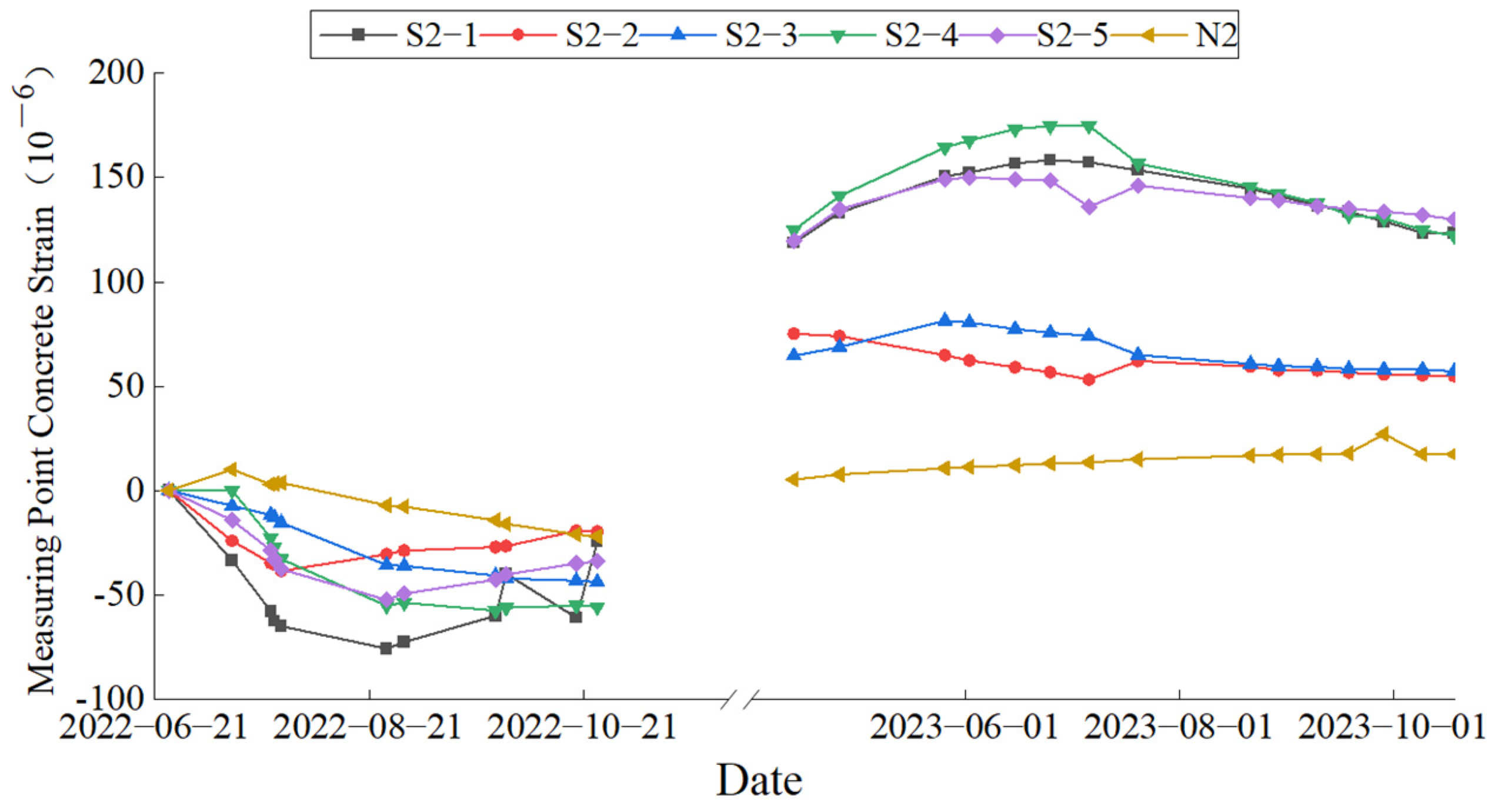 Water 16 02761 g022 Water 16 02761 g022