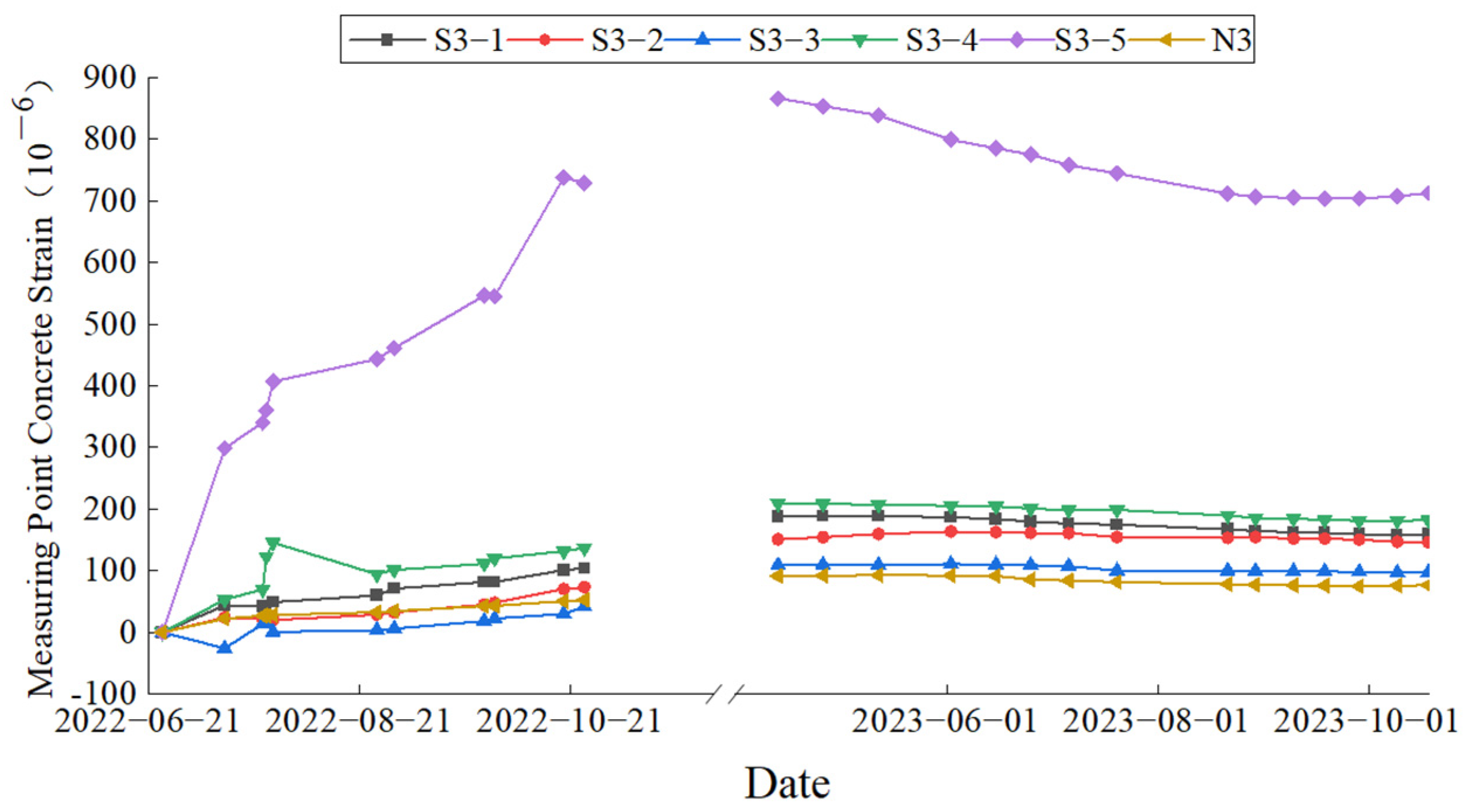 Water 16 02761 g023 Water 16 02761 g023