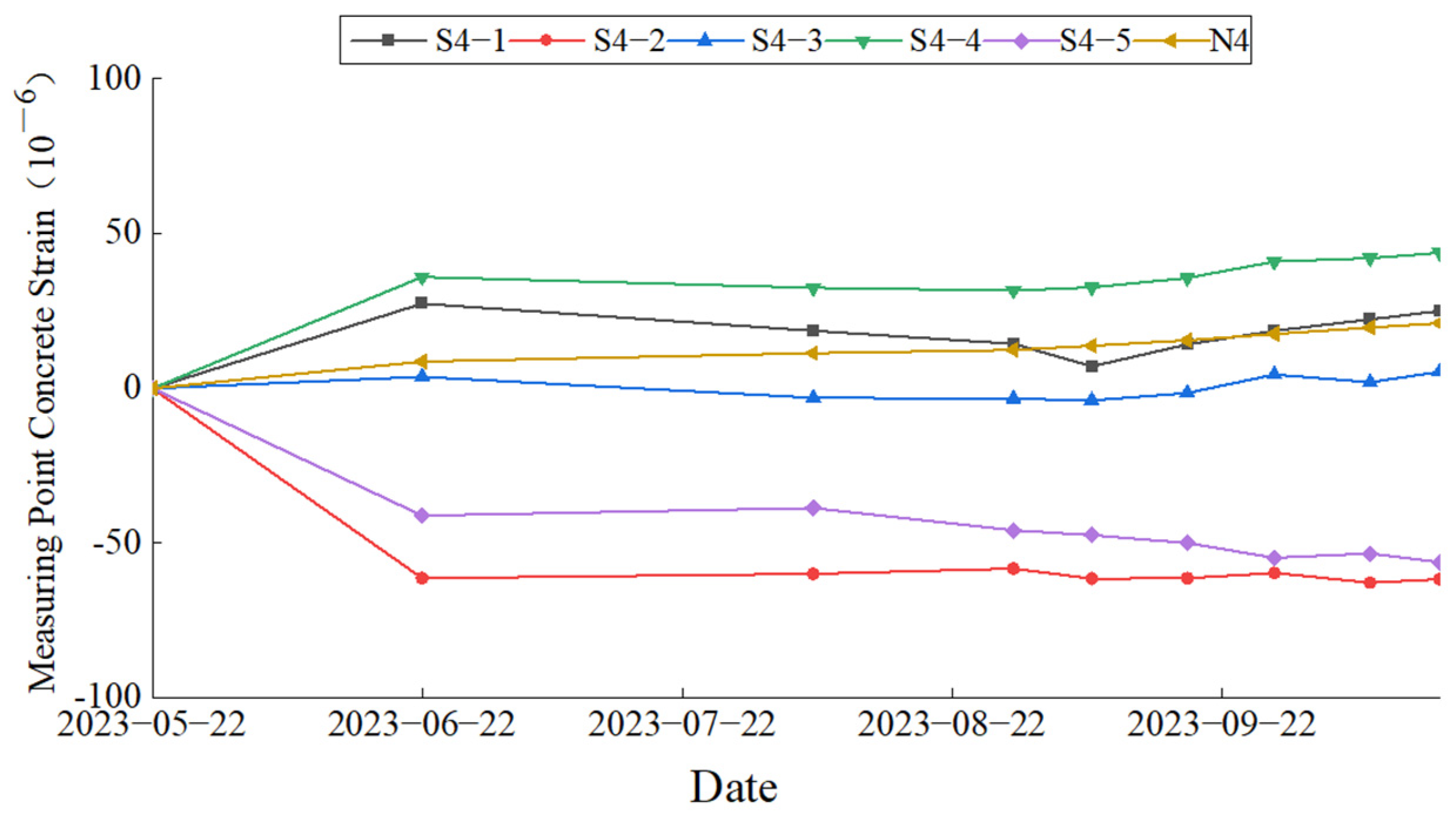 Water 16 02761 g024 Water 16 02761 g024