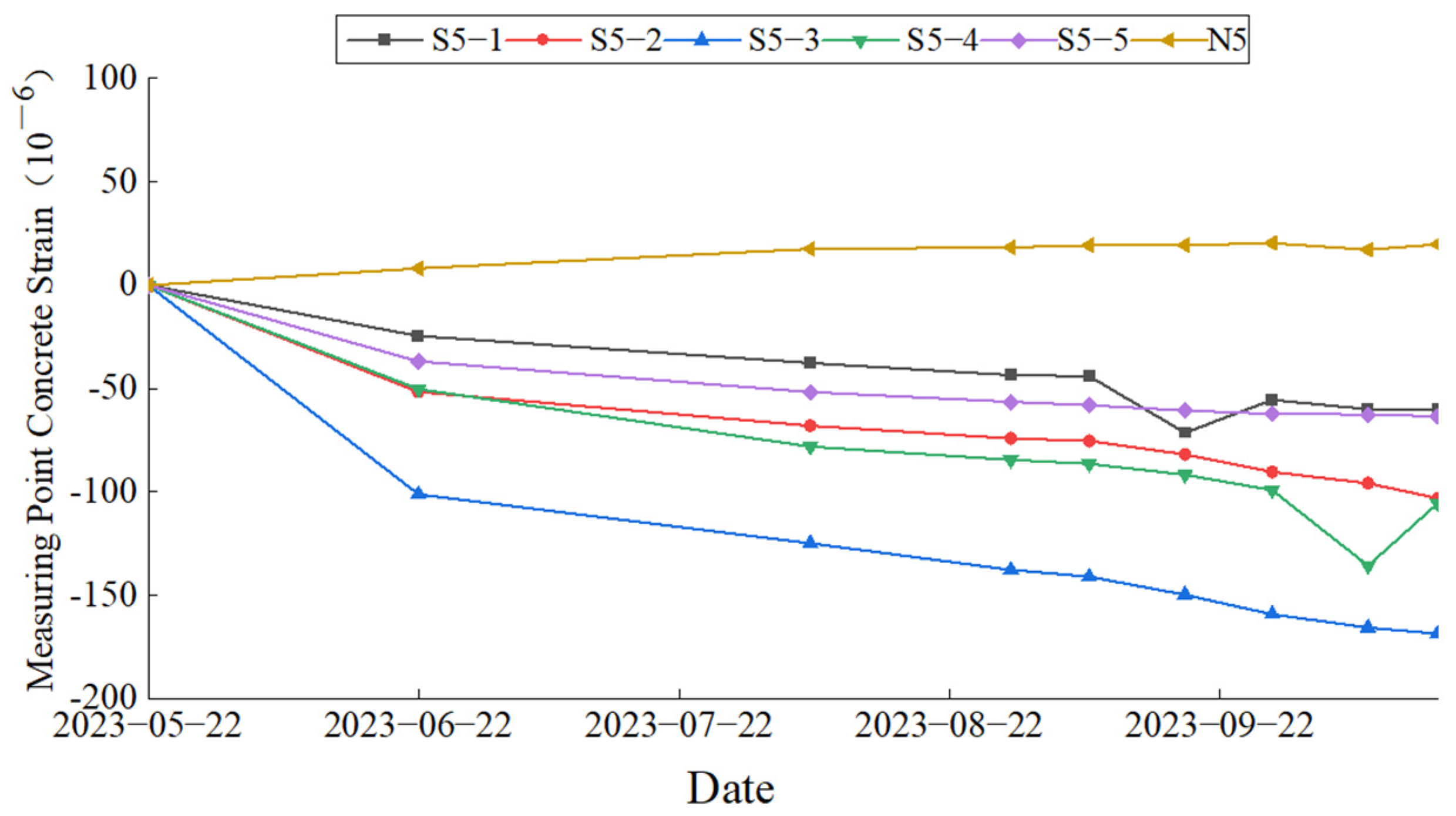Water 16 02761 g025 Water 16 02761 g025