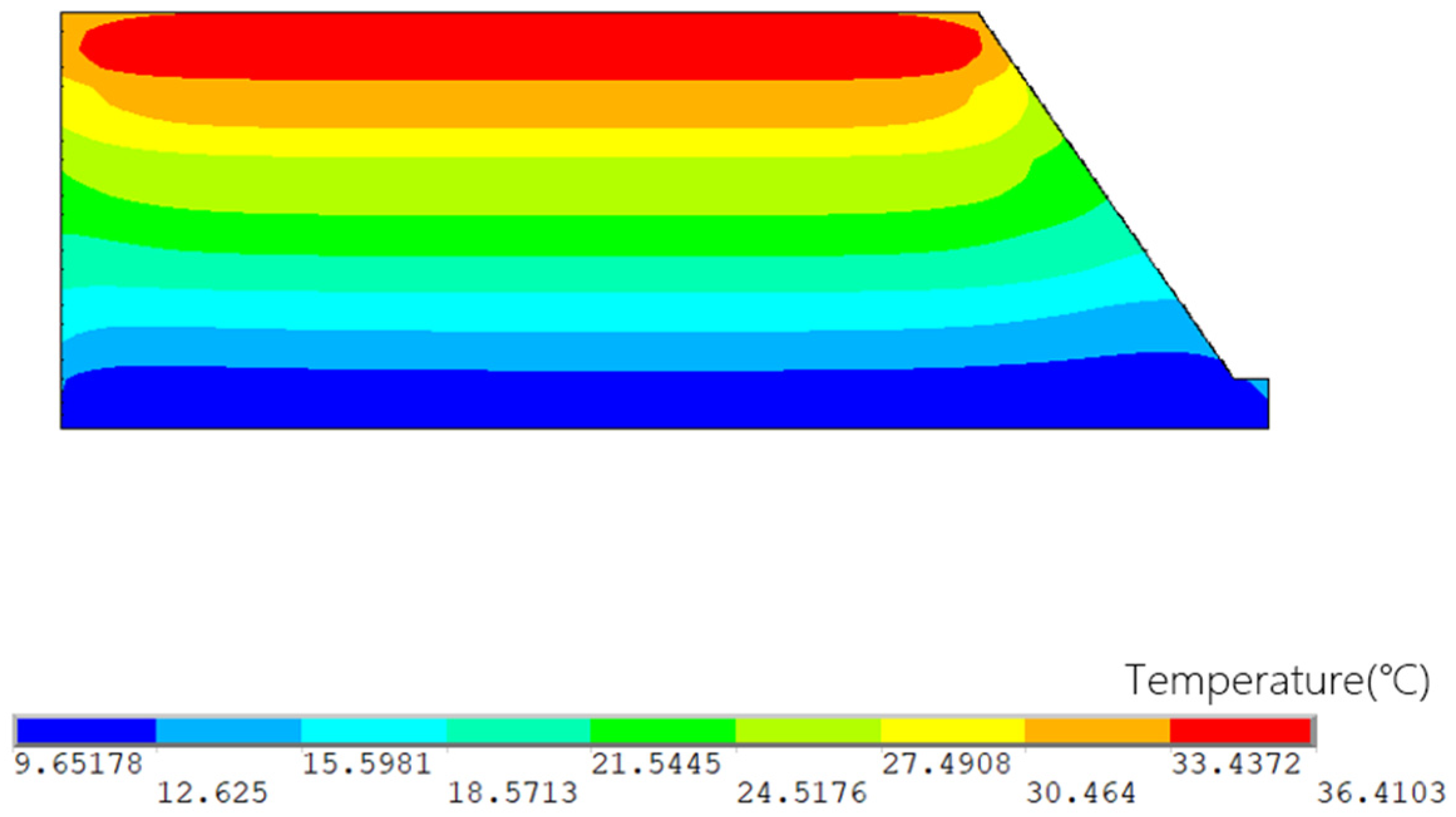 Water 16 02761 g026 Water 16 02761 g026