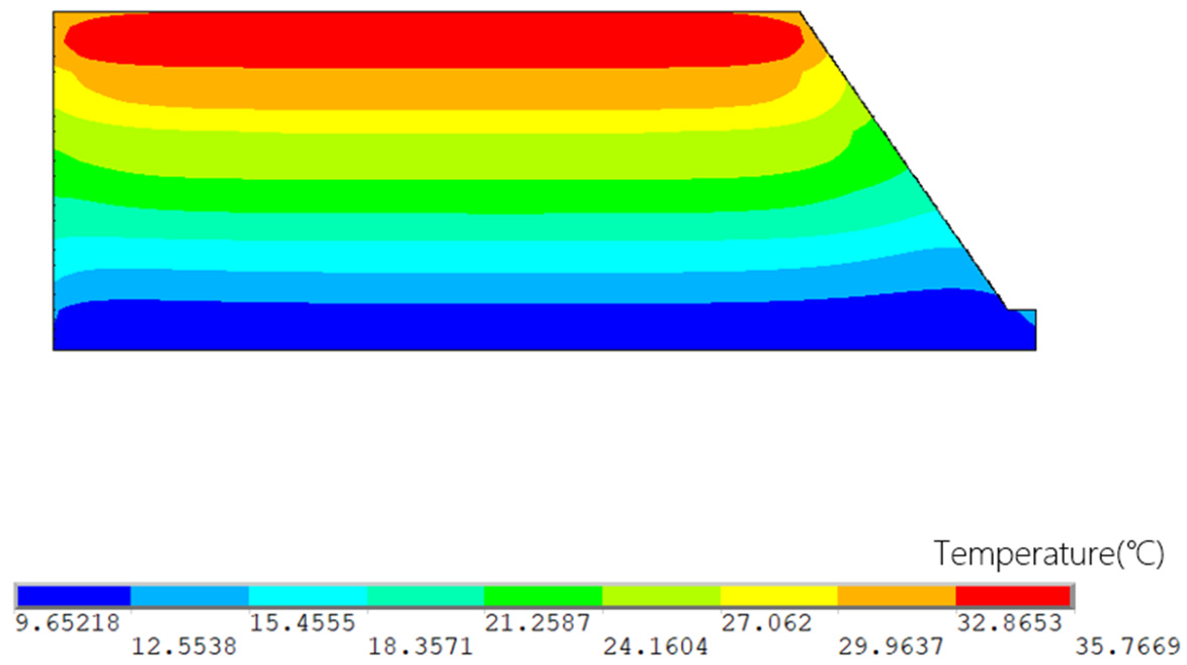 Water 16 02761 g027 Water 16 02761 g027