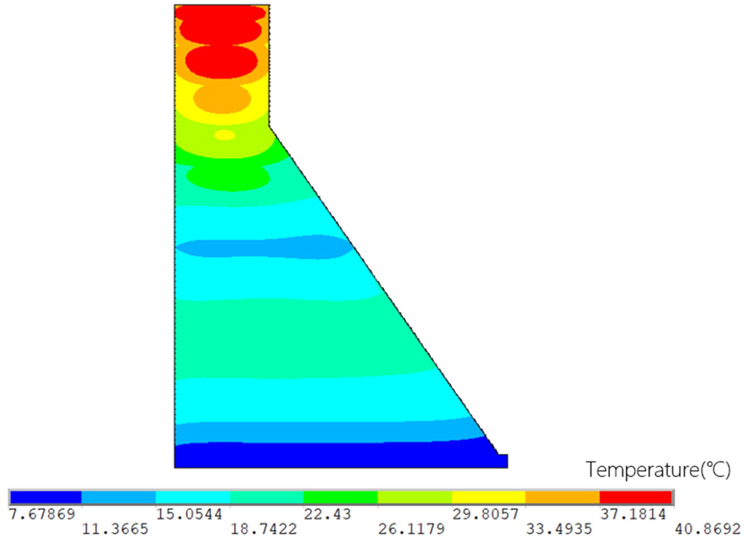 Water 16 02761 g029 Water 16 02761 g029