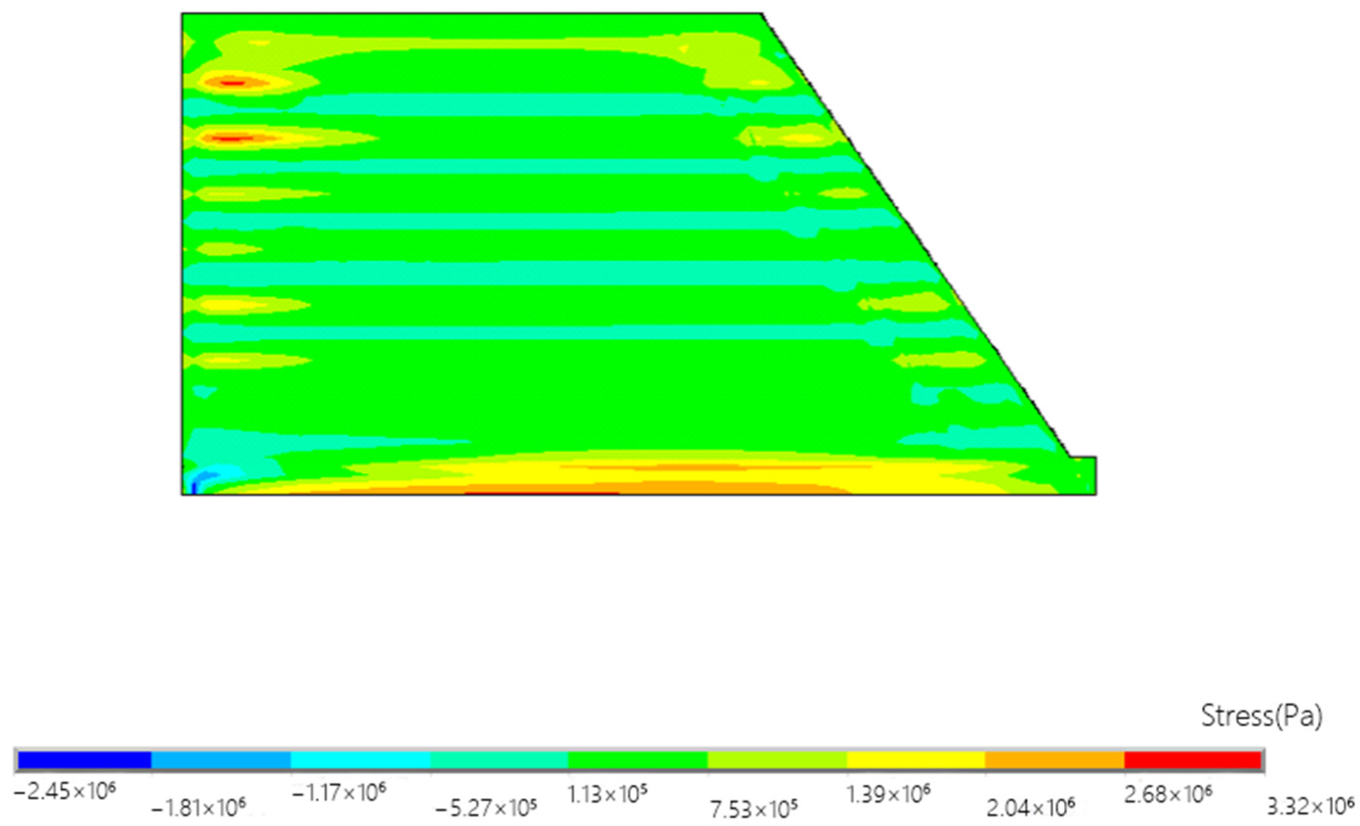 Water 16 02761 g030 Water 16 02761 g030