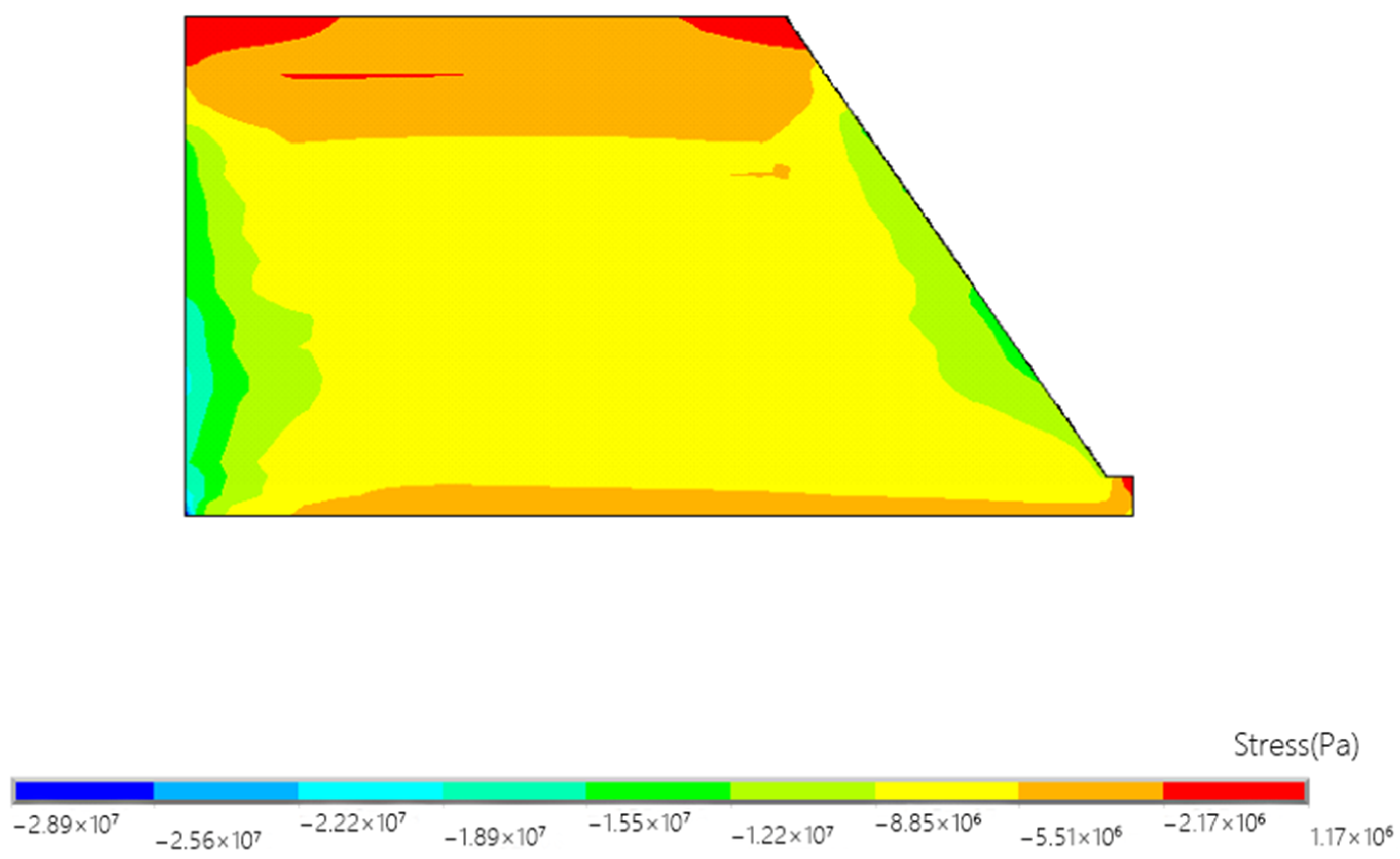 Water 16 02761 g031 Water 16 02761 g031